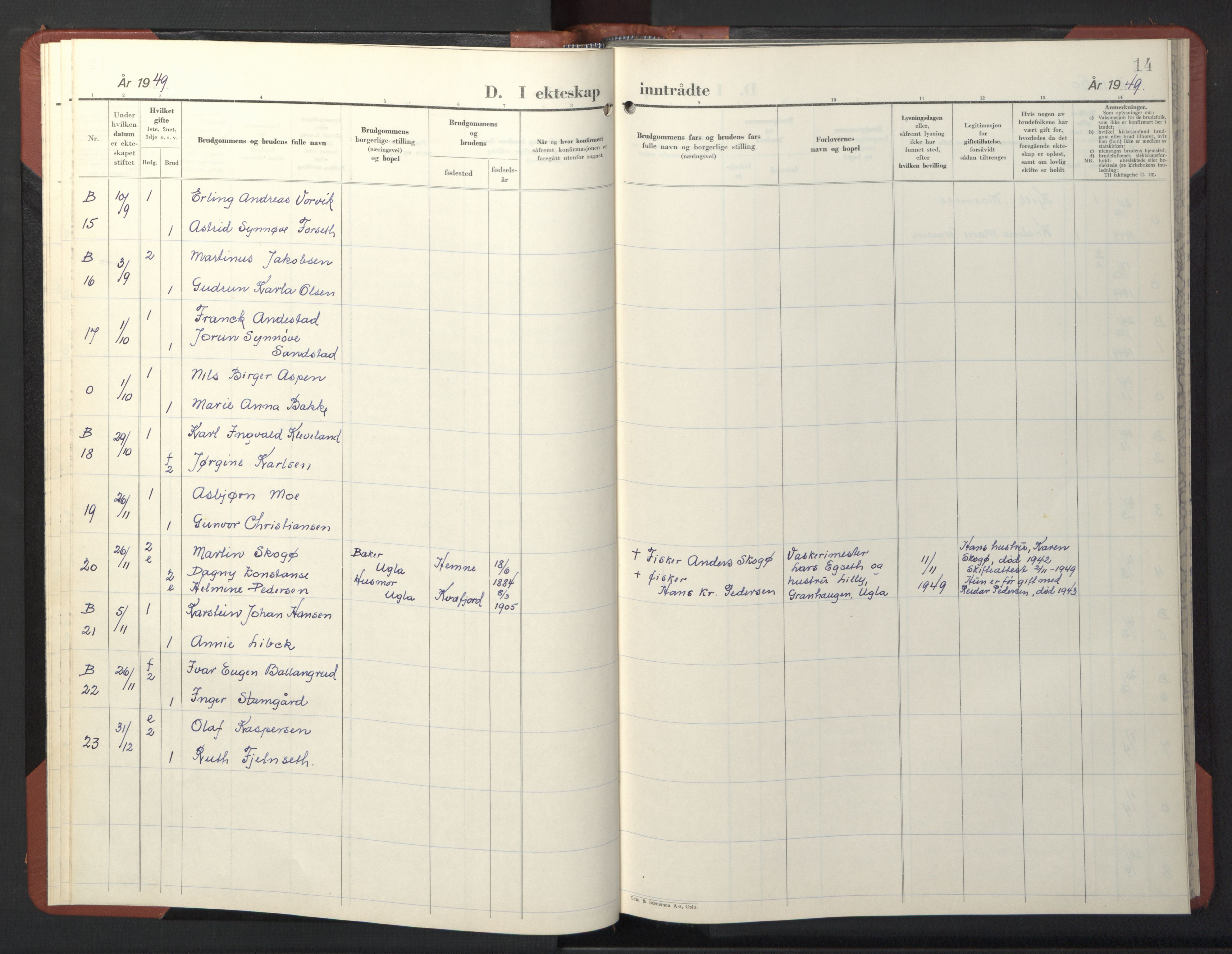 Ministerialprotokoller, klokkerbøker og fødselsregistre - Sør-Trøndelag, SAT/A-1456/611/L0359: Parish register (copy) no. 611C07, 1947-1950, p. 14