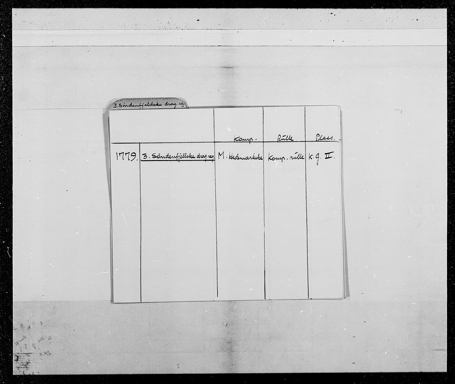 Generalitets- og kommissariatskollegiet, Det kongelige norske kommissariatskollegium, AV/RA-EA-5420/E/Eh/L0014: 3. Sønnafjelske dragonregiment, 1776-1813, p. 3