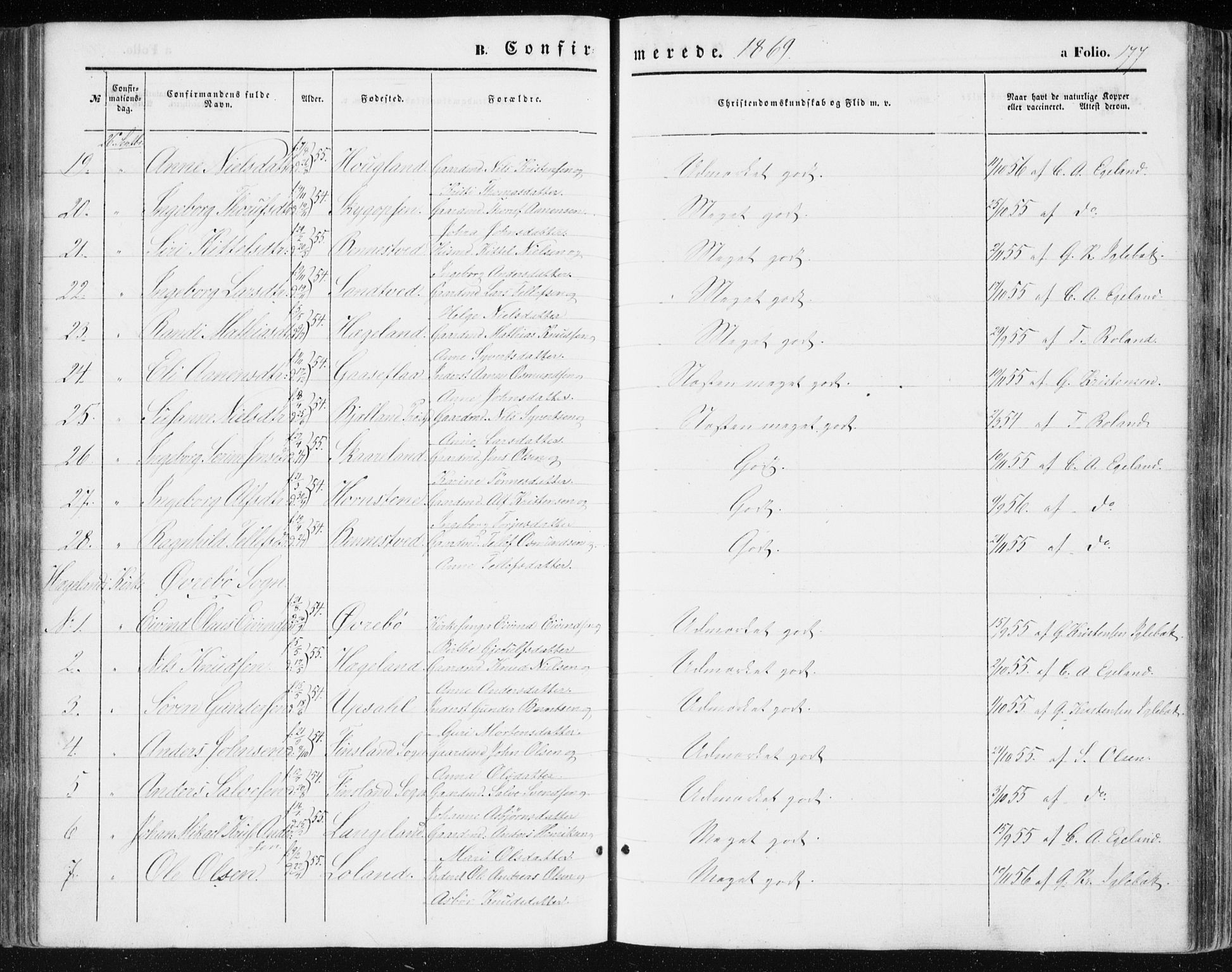 Vennesla sokneprestkontor, AV/SAK-1111-0045/Fa/Fac/L0007: Parish register (official) no. A 7, 1855-1873, p. 177