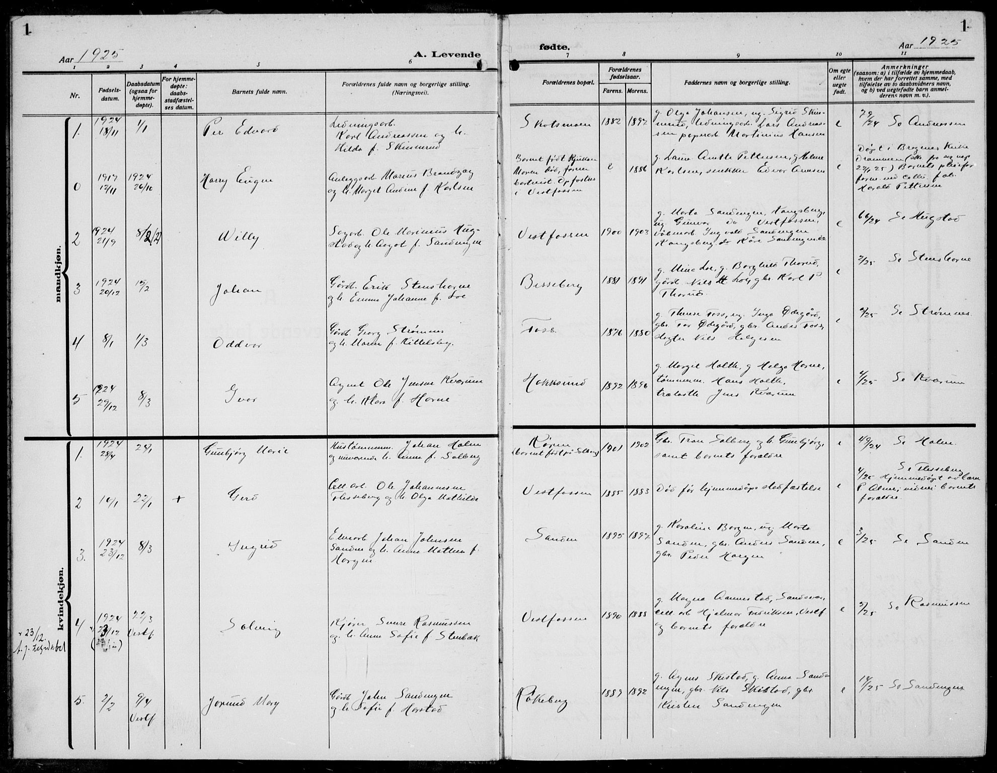 Eiker kirkebøker, AV/SAKO-A-4/G/Ga/L0010: Parish register (copy) no. I 10, 1925-1934, p. 1