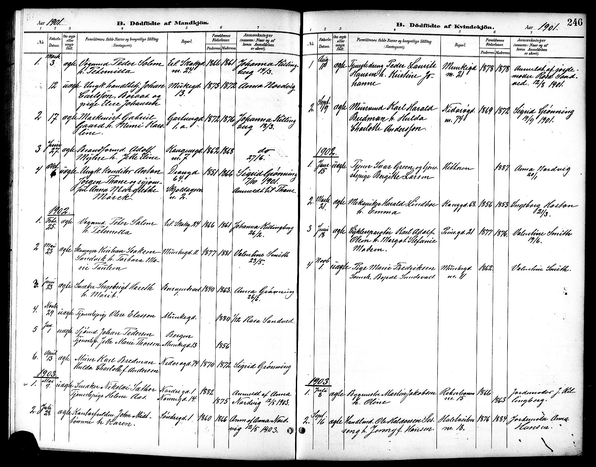 Ministerialprotokoller, klokkerbøker og fødselsregistre - Sør-Trøndelag, SAT/A-1456/601/L0094: Parish register (copy) no. 601C12, 1898-1911, p. 246