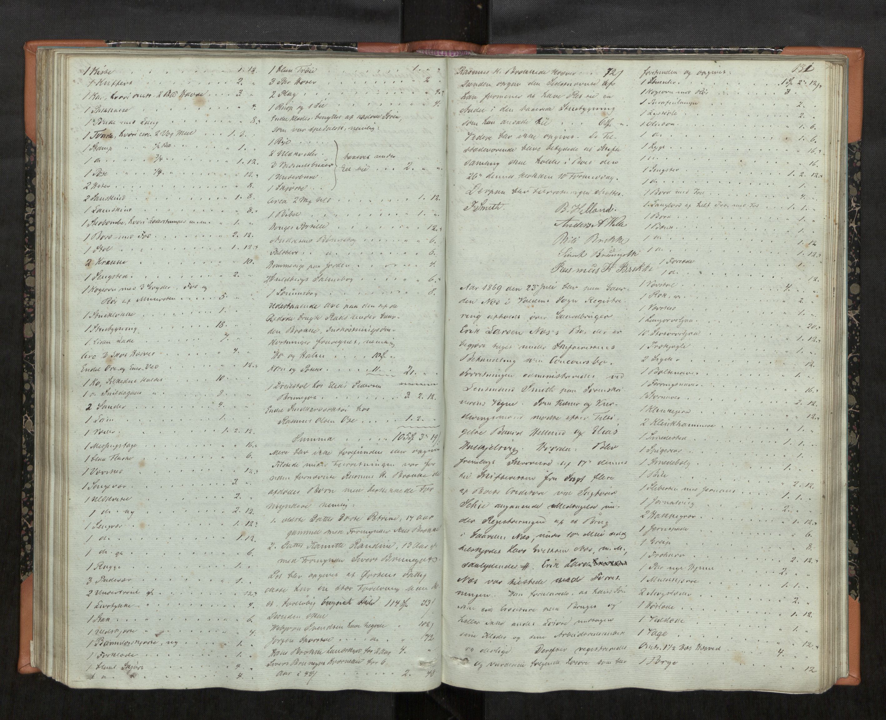 Søre Sunnmøre sorenskriveri, AV/SAT-A-4122/1/3/3C/L0001: Skifteregistreringsprotokollar, 1847-1885, p. 131