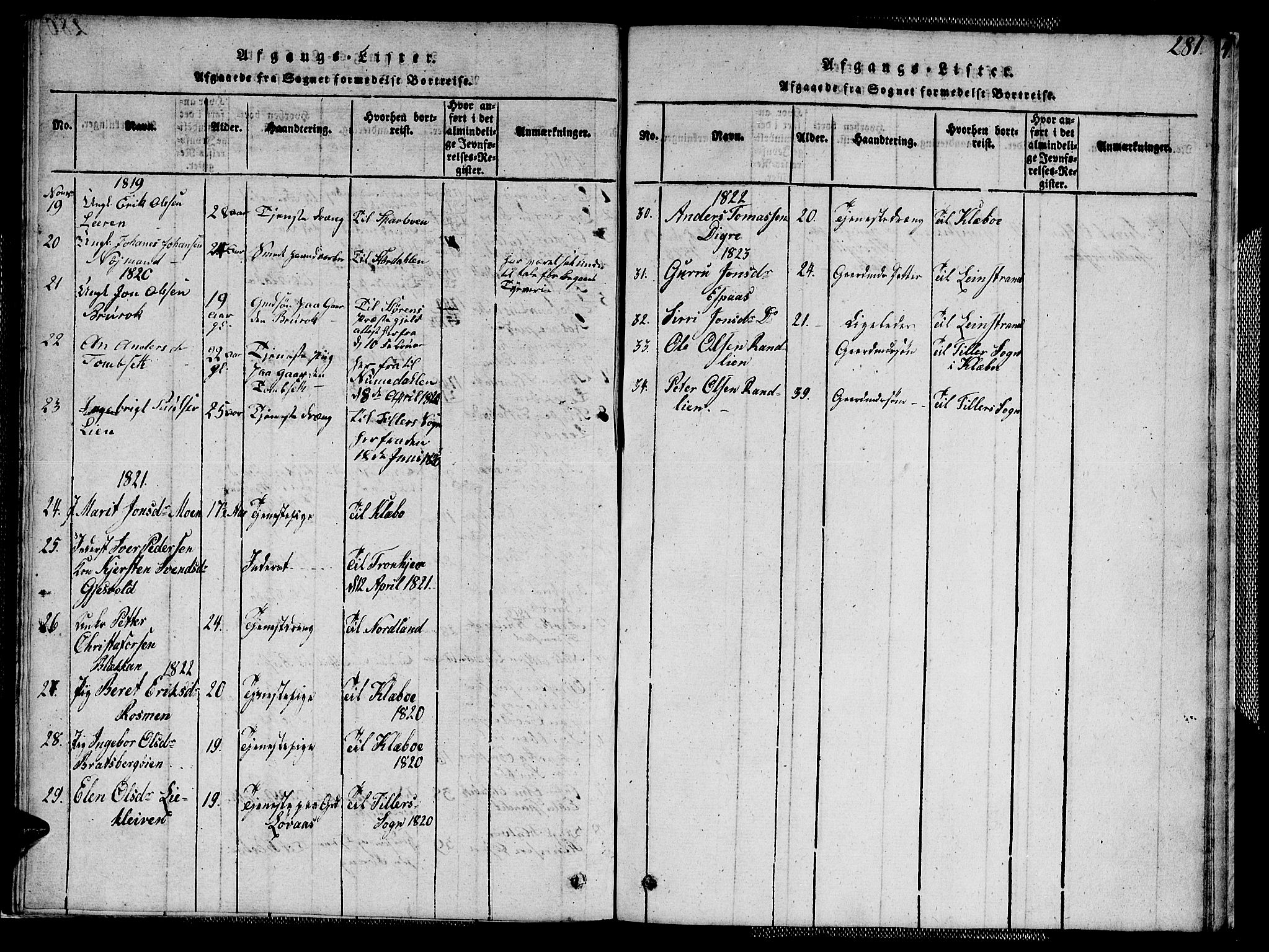 Ministerialprotokoller, klokkerbøker og fødselsregistre - Sør-Trøndelag, SAT/A-1456/608/L0336: Parish register (copy) no. 608C02, 1817-1827, p. 281