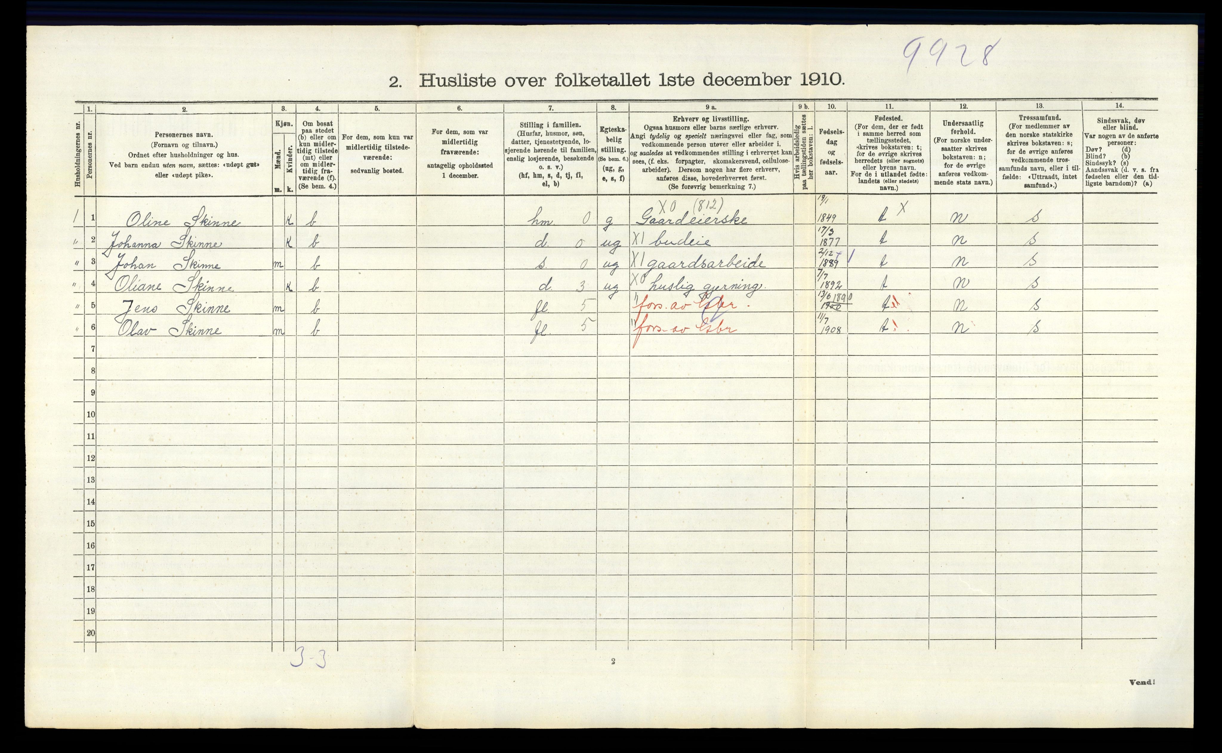 RA, 1910 census for Skjeberg, 1910, p. 1393