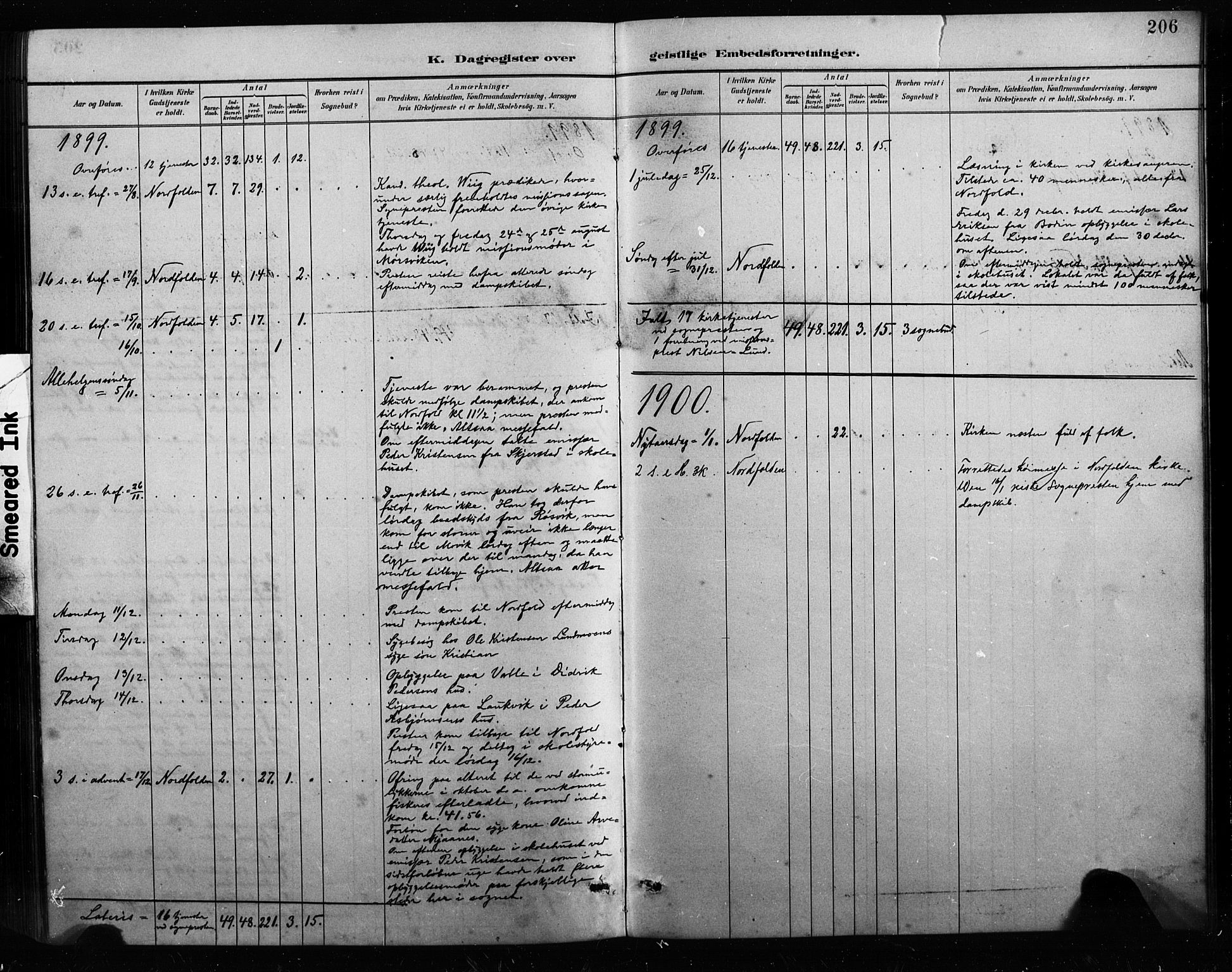 Ministerialprotokoller, klokkerbøker og fødselsregistre - Nordland, AV/SAT-A-1459/858/L0834: Parish register (copy) no. 858C01, 1884-1904, p. 206