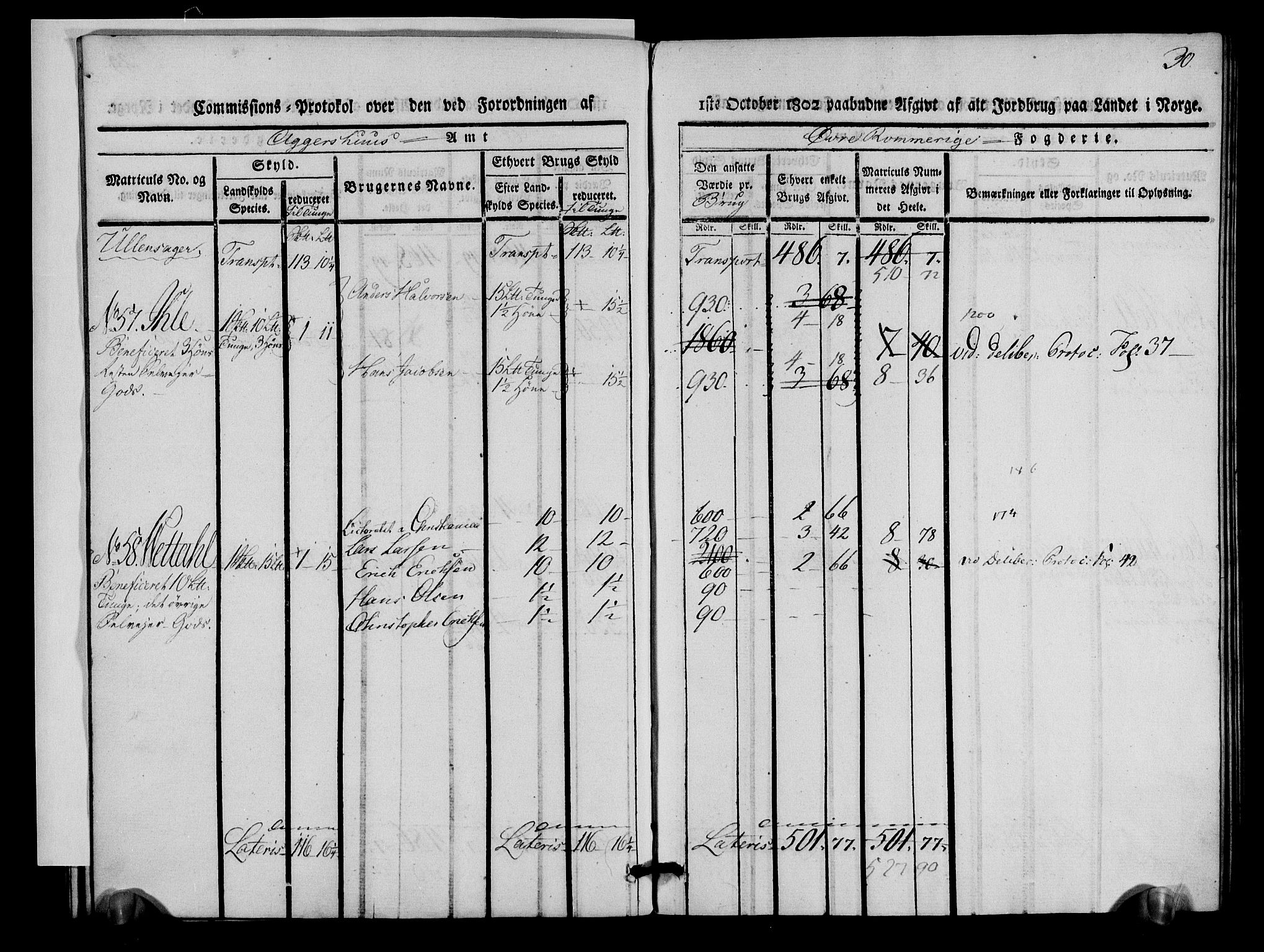 Rentekammeret inntil 1814, Realistisk ordnet avdeling, AV/RA-EA-4070/N/Ne/Nea/L0021: Øvre Romerike fogderi. Kommisjonsprotokoll for Ullensaker og Nannestad prestegjeld, 1803, p. 31