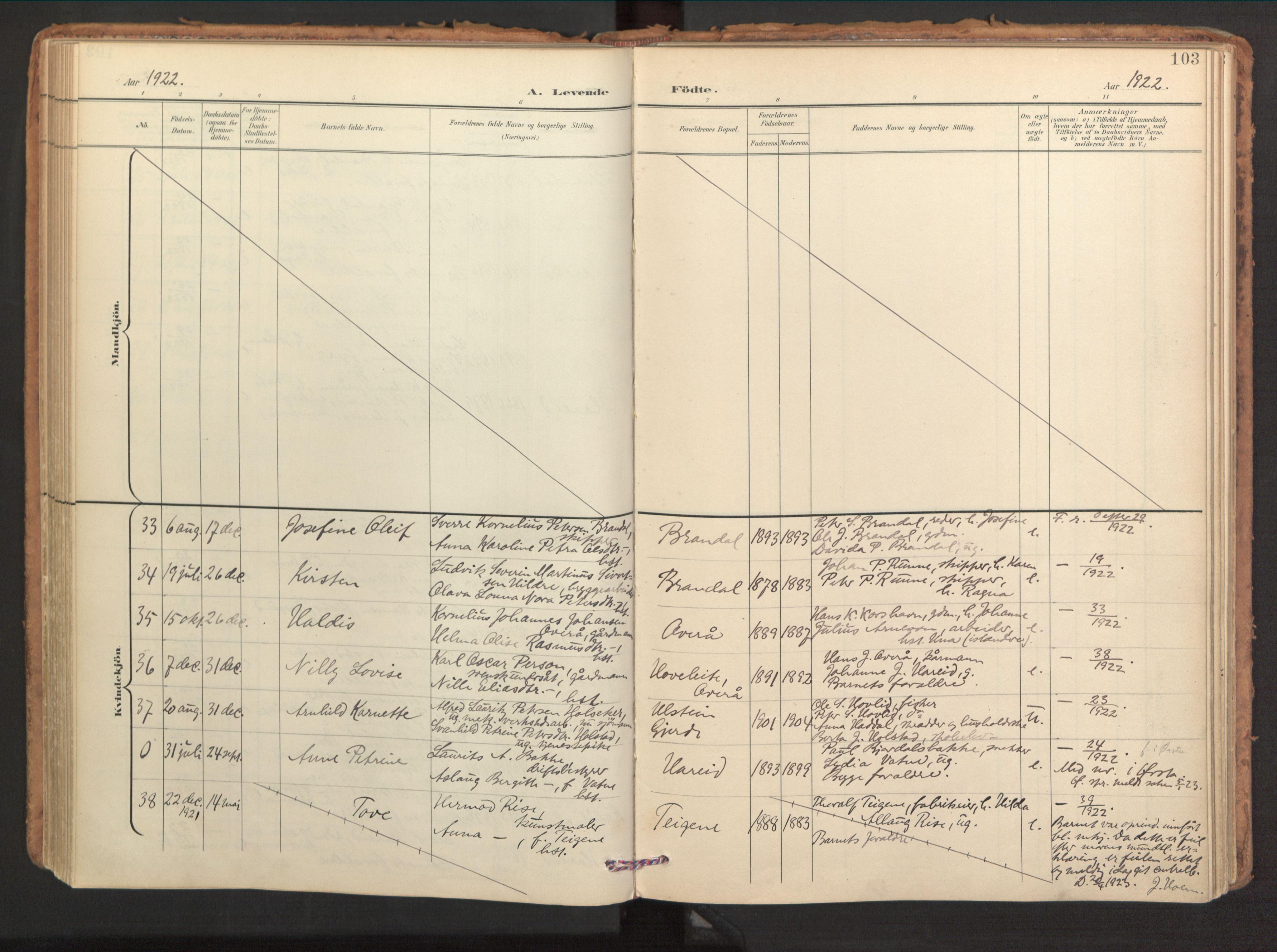 Ministerialprotokoller, klokkerbøker og fødselsregistre - Møre og Romsdal, SAT/A-1454/510/L0123: Parish register (official) no. 510A03, 1898-1922, p. 103