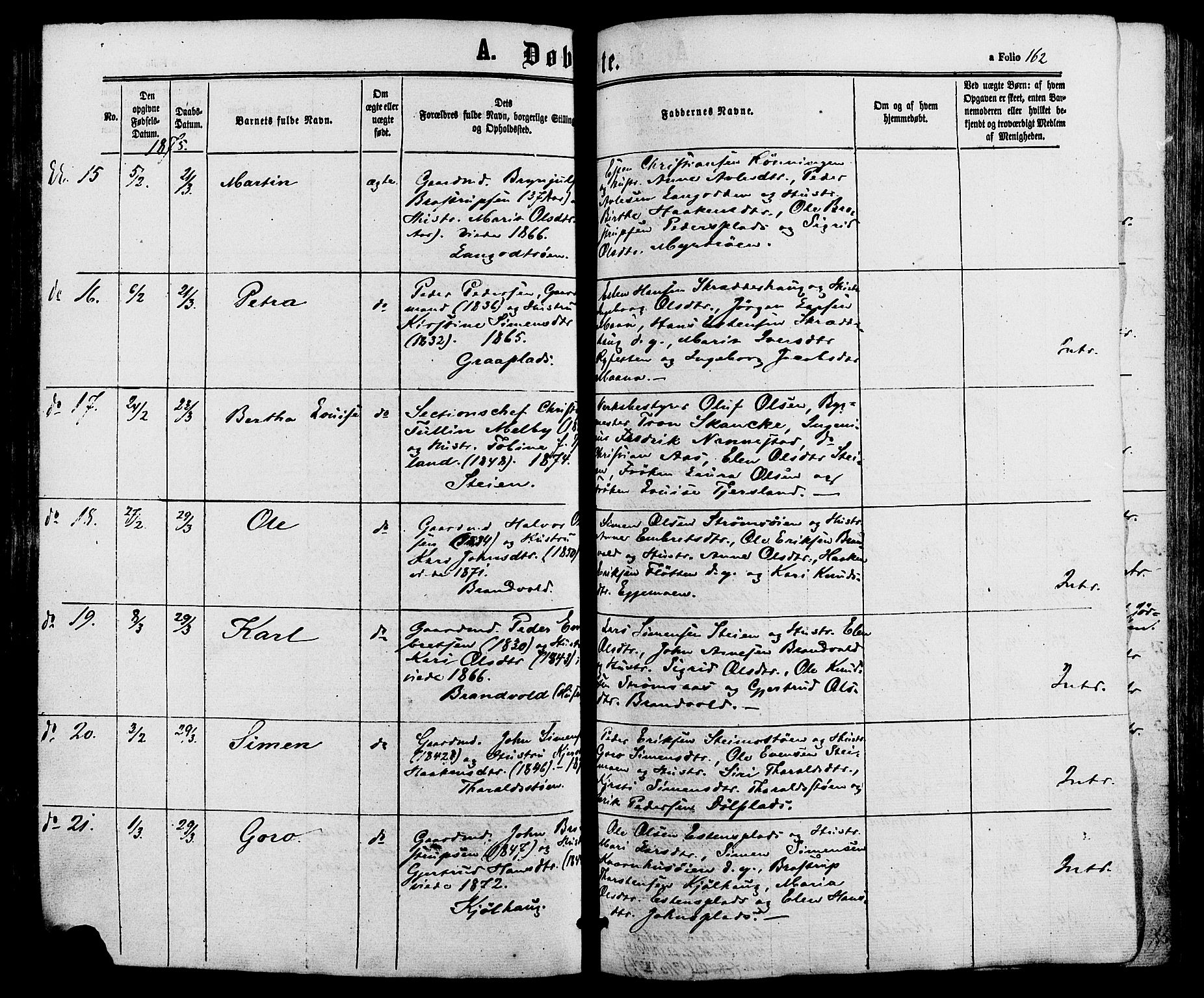 Alvdal prestekontor, SAH/PREST-060/H/Ha/Haa/L0001: Parish register (official) no. 1, 1863-1882, p. 162