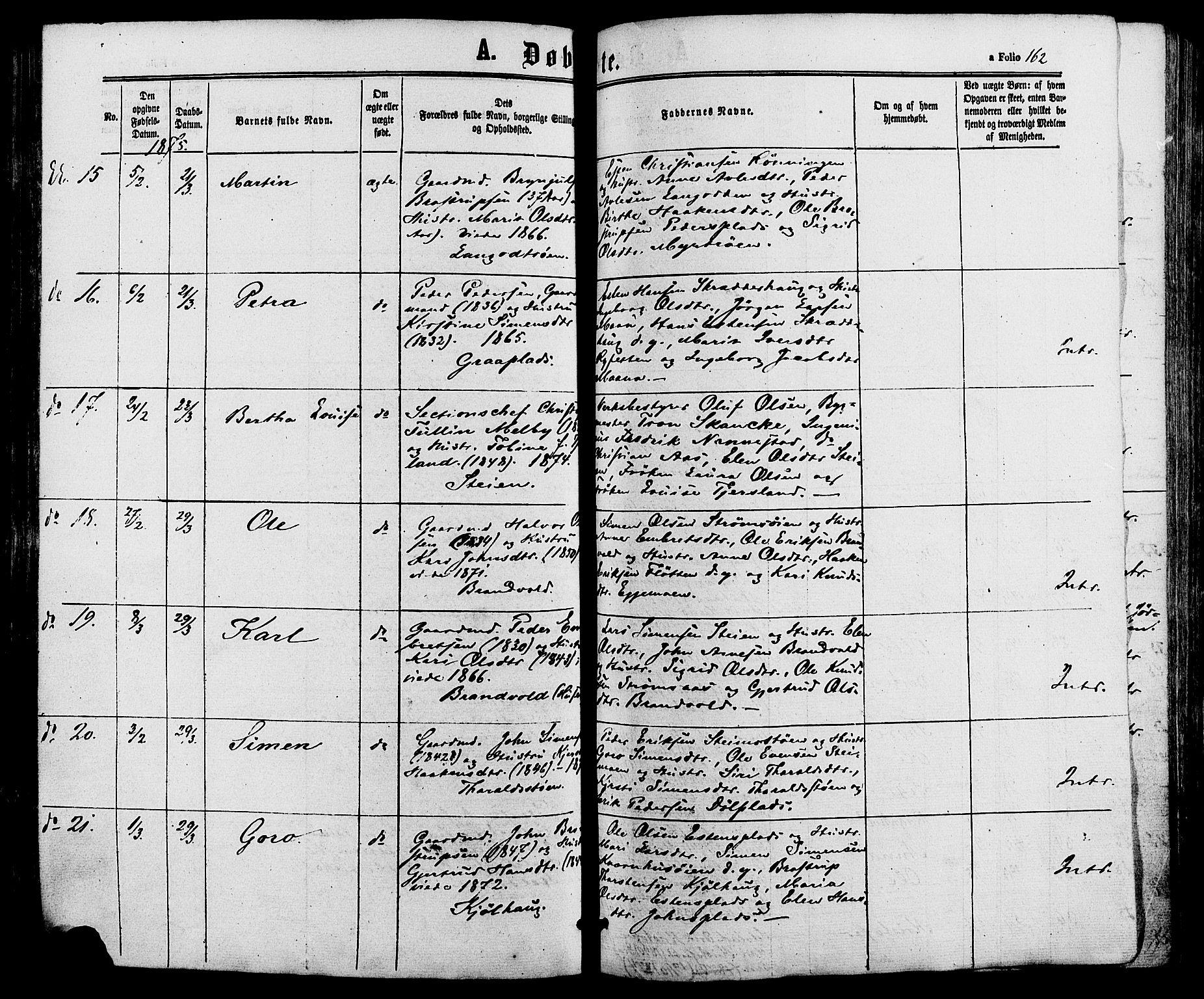 Alvdal prestekontor, AV/SAH-PREST-060/H/Ha/Haa/L0001: Parish register (official) no. 1, 1863-1882, p. 162