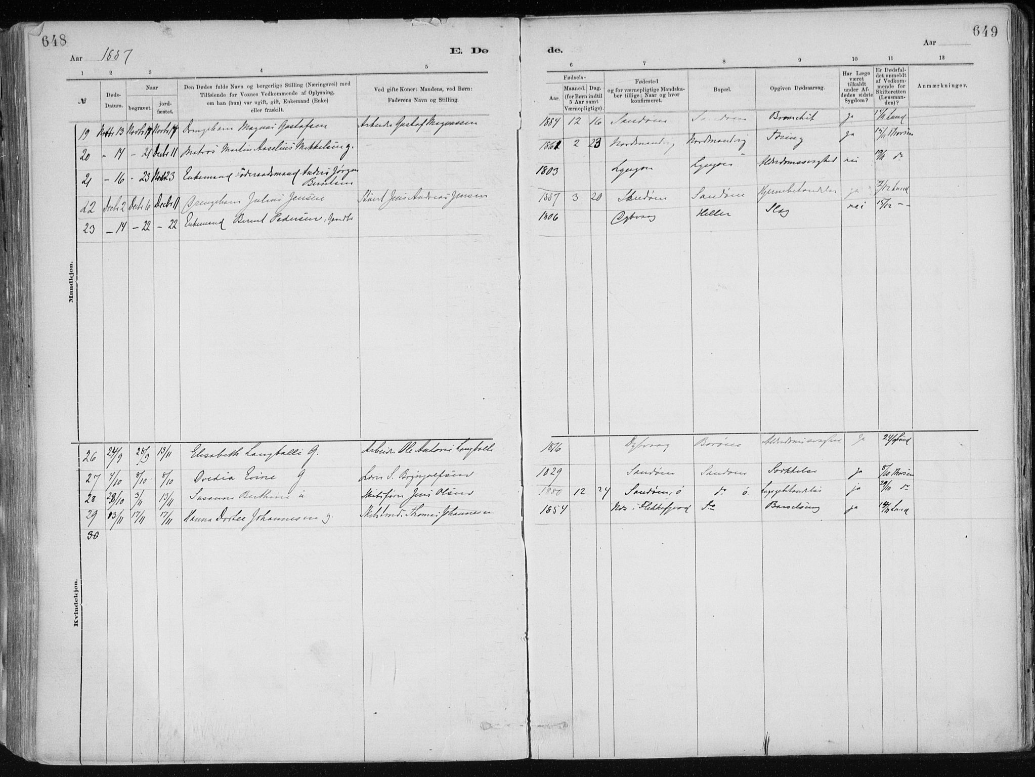 Dypvåg sokneprestkontor, SAK/1111-0007/F/Fa/Faa/L0008: Parish register (official) no. A 8, 1885-1906, p. 648-649