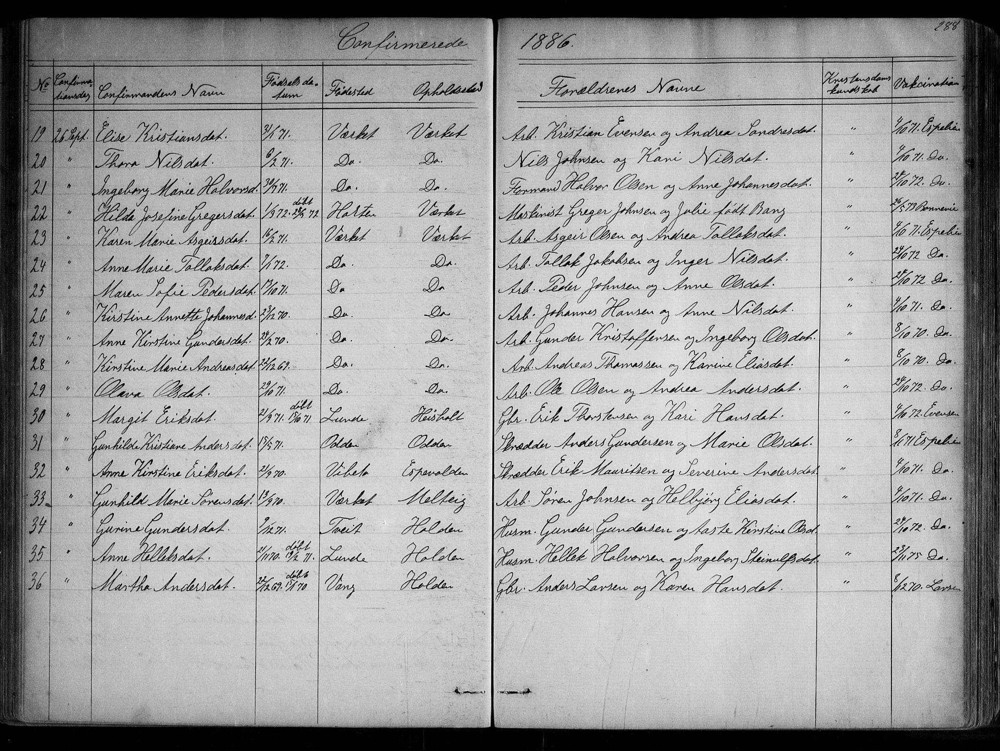Holla kirkebøker, SAKO/A-272/G/Ga/L0004: Parish register (copy) no. I 4, 1867-1890, p. 288