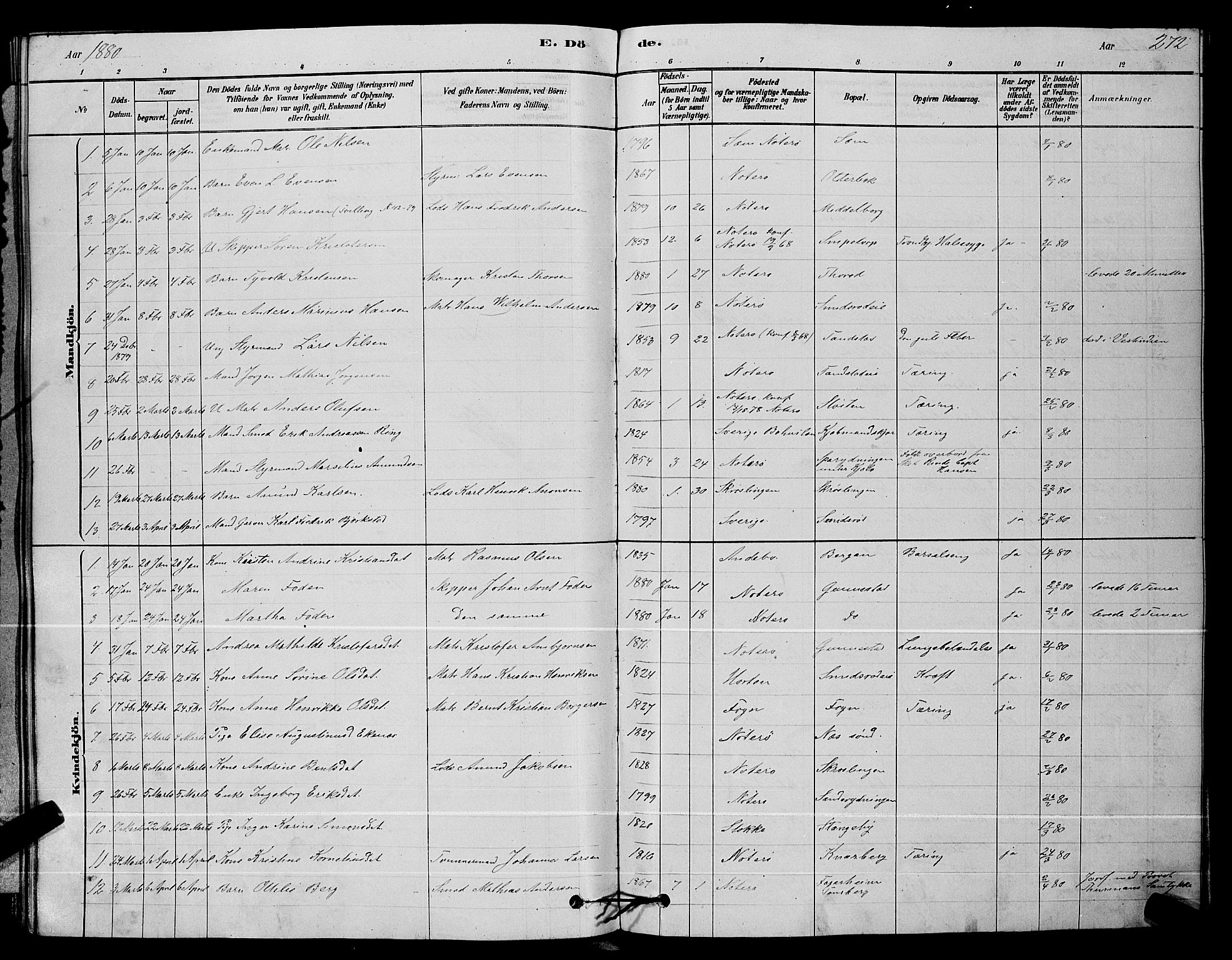 Nøtterøy kirkebøker, AV/SAKO-A-354/G/Ga/L0003: Parish register (copy) no. I 3, 1878-1893, p. 272