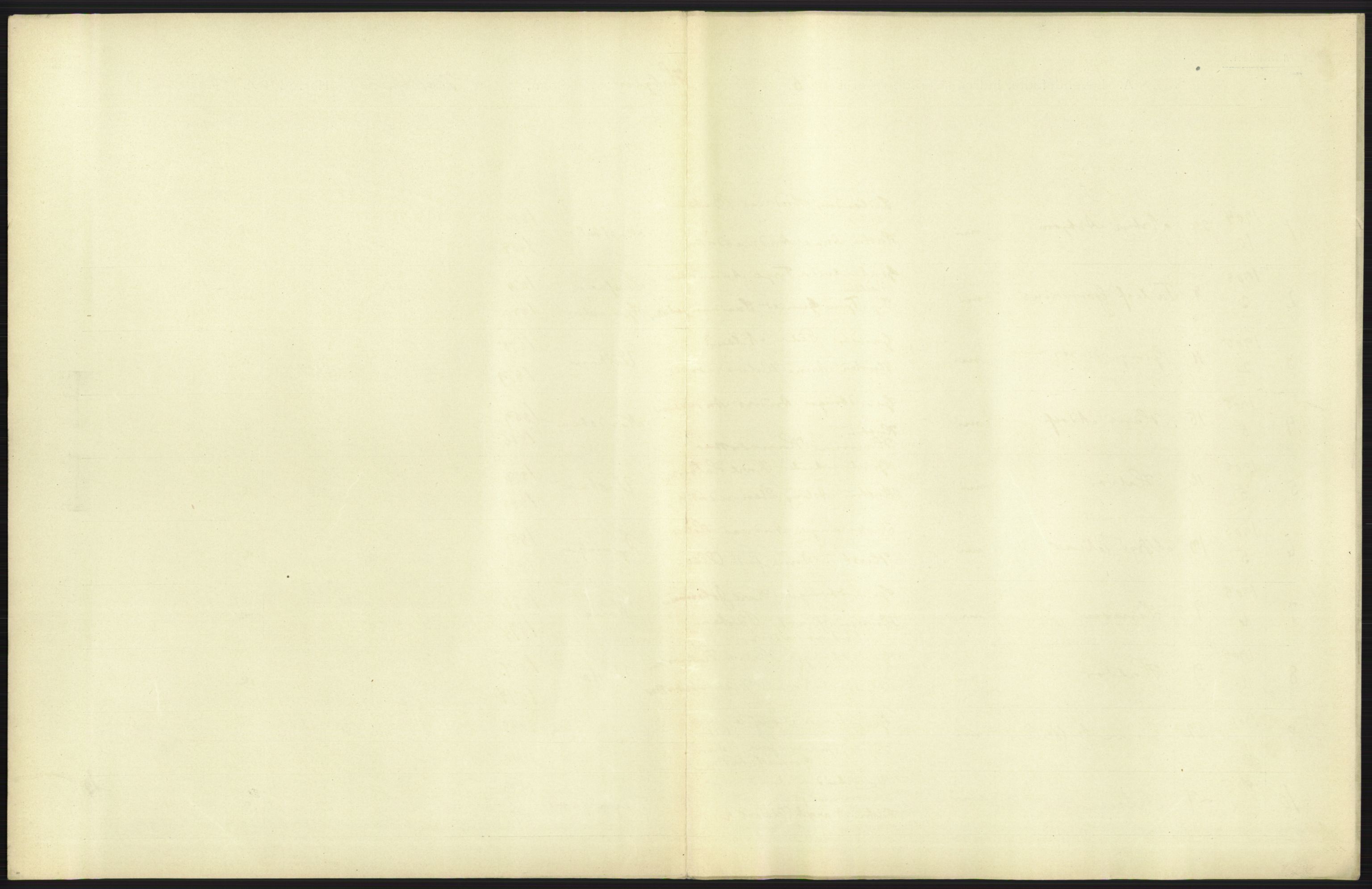 Statistisk sentralbyrå, Sosiodemografiske emner, Befolkning, AV/RA-S-2228/D/Df/Dfa/Dfac/L0016: Bratsberg amt: Fødte. Bygder., 1905, p. 3