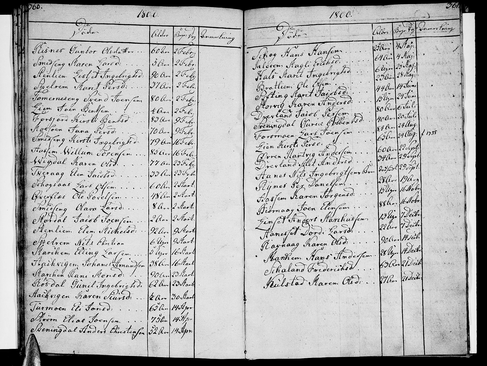 Ministerialprotokoller, klokkerbøker og fødselsregistre - Nordland, SAT/A-1459/820/L0287: Parish register (official) no. 820A08, 1800-1819, p. 360-361