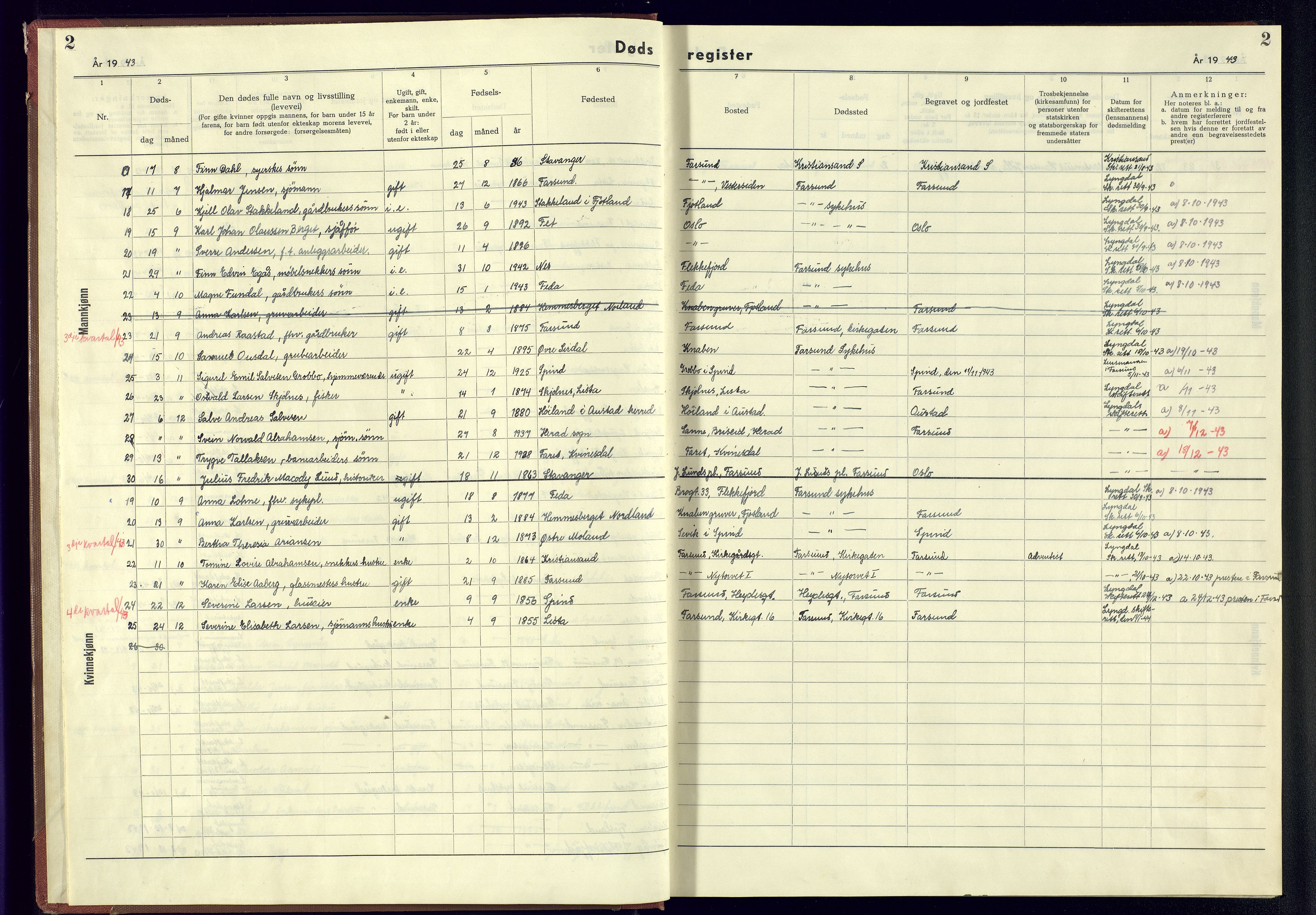 Farsund sokneprestkontor, AV/SAK-1111-0009/J/Jb/L0003: A-VI-6 - Dødsfallsregister, 1943-1945, p. 2