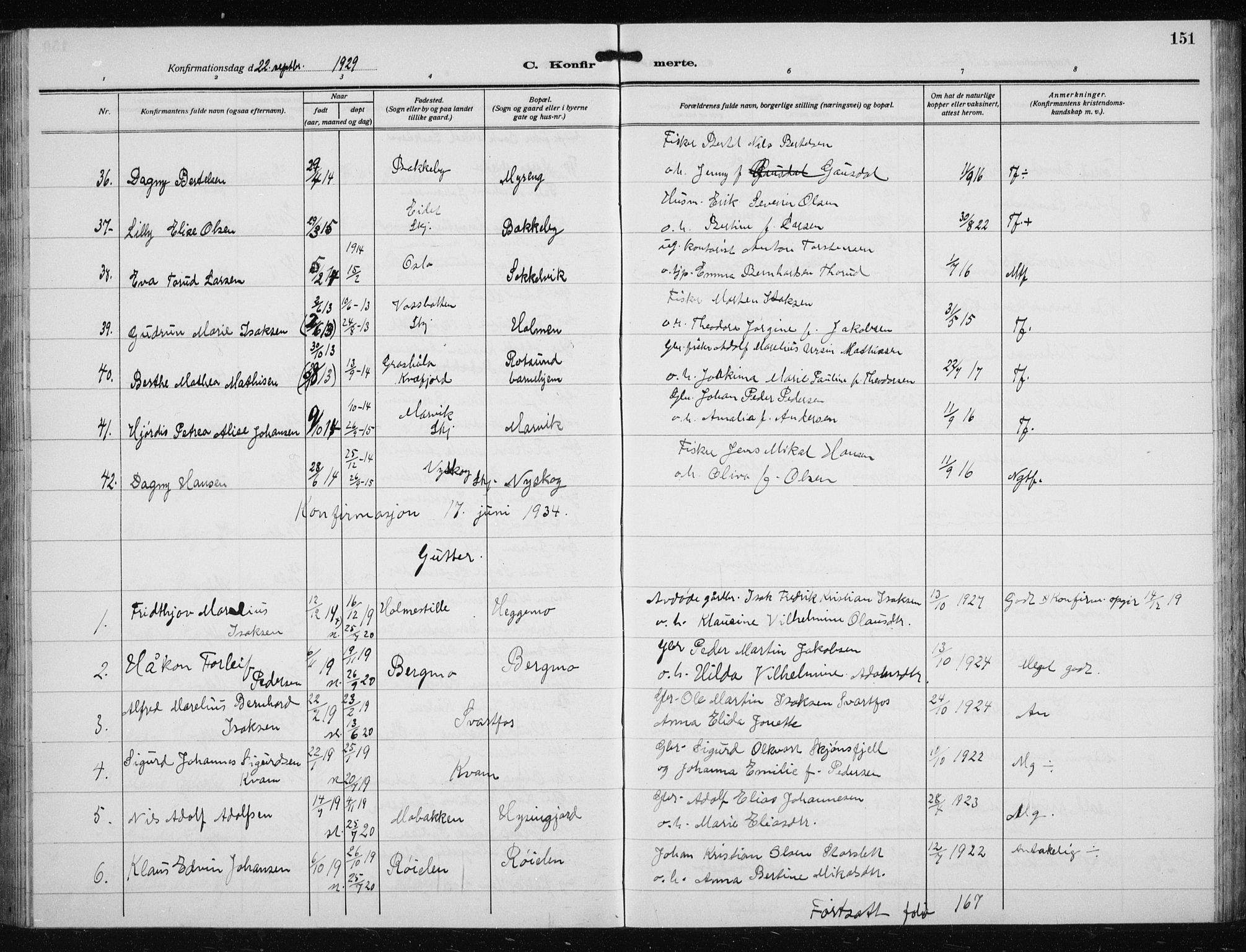 Skjervøy sokneprestkontor, AV/SATØ-S-1300/H/Ha/Hab/L0023klokker: Parish register (copy) no. 23, 1927-1943, p. 151