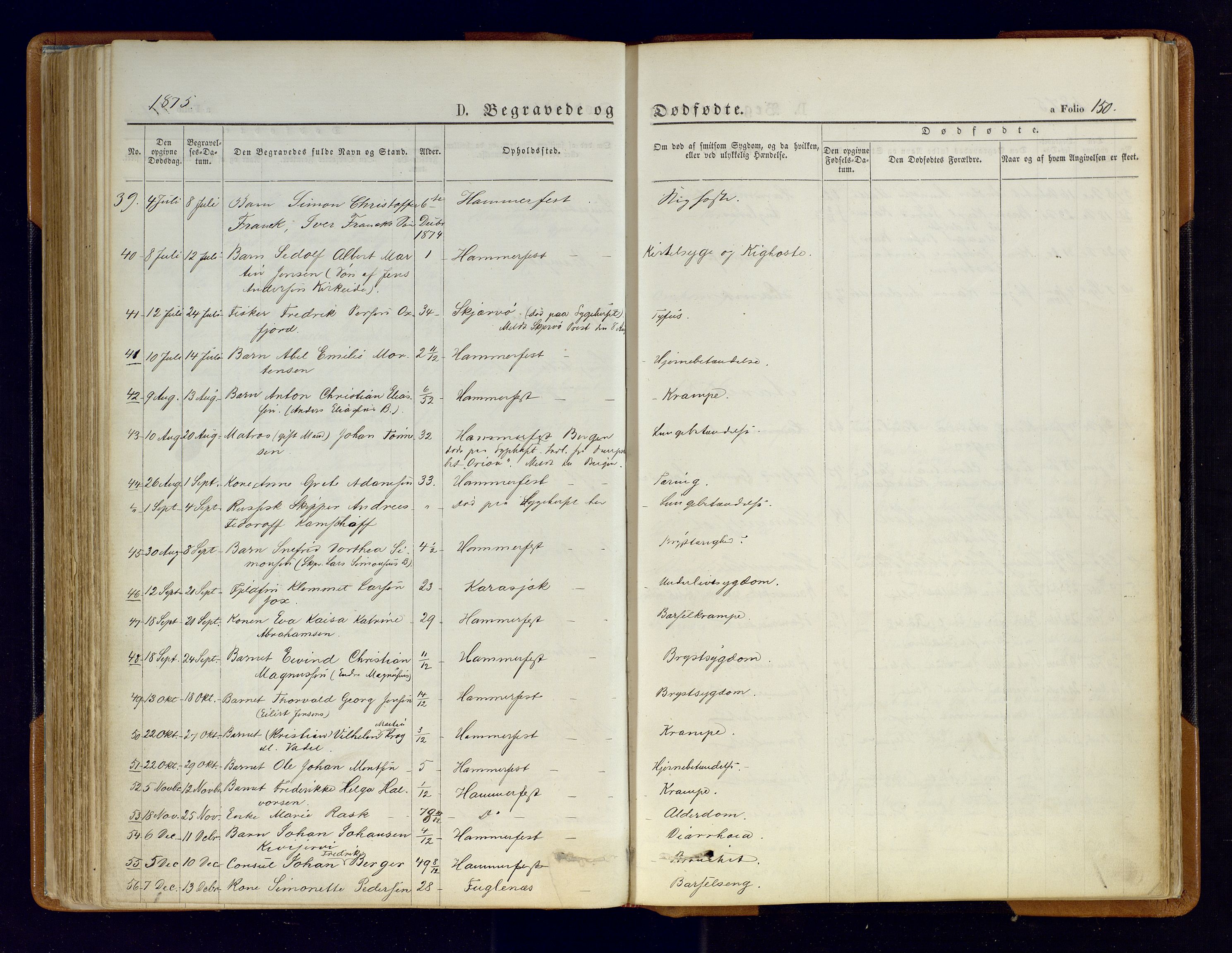 Hammerfest sokneprestkontor, AV/SATØ-S-1347/H/Ha/L0006.kirke: Parish register (official) no. 6, 1869-1877, p. 150