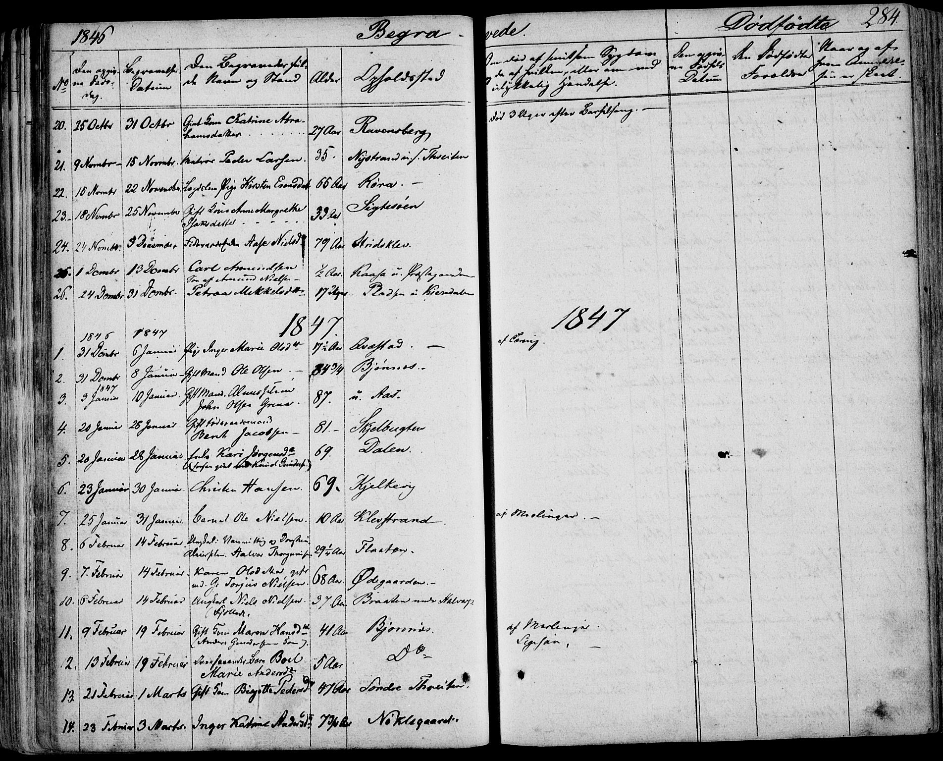 Eidanger kirkebøker, SAKO/A-261/F/Fa/L0008: Parish register (official) no. 8, 1831-1858, p. 284