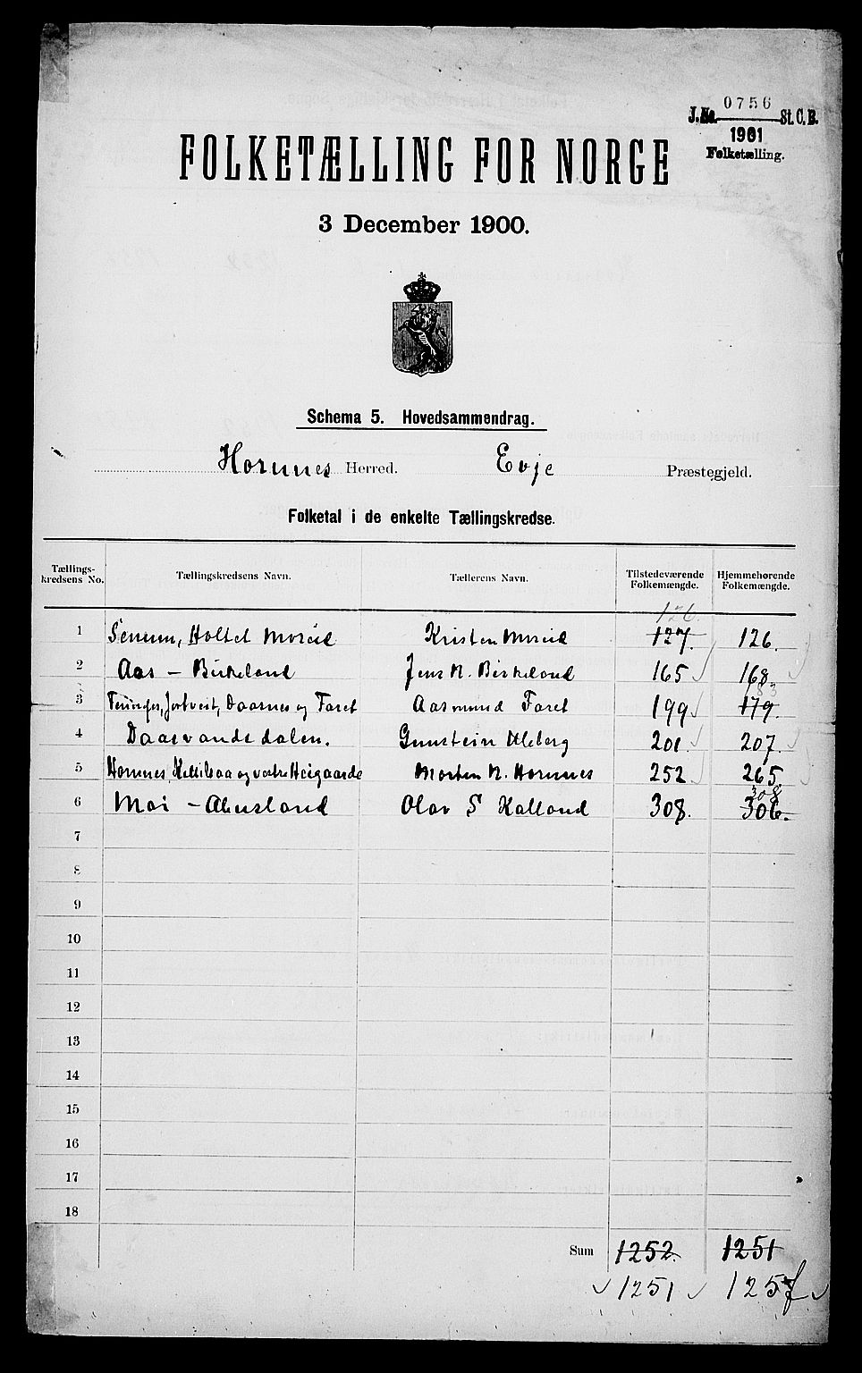 SAK, 1900 census for Hornnes, 1900, p. 2