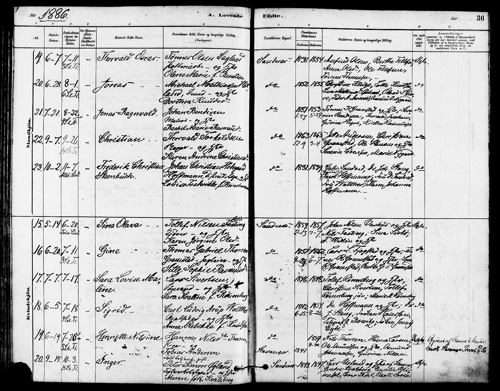 Høyland sokneprestkontor, AV/SAST-A-101799/001/30BA/L0012: Parish register (official) no. A 11, 1878-1889, p. 36