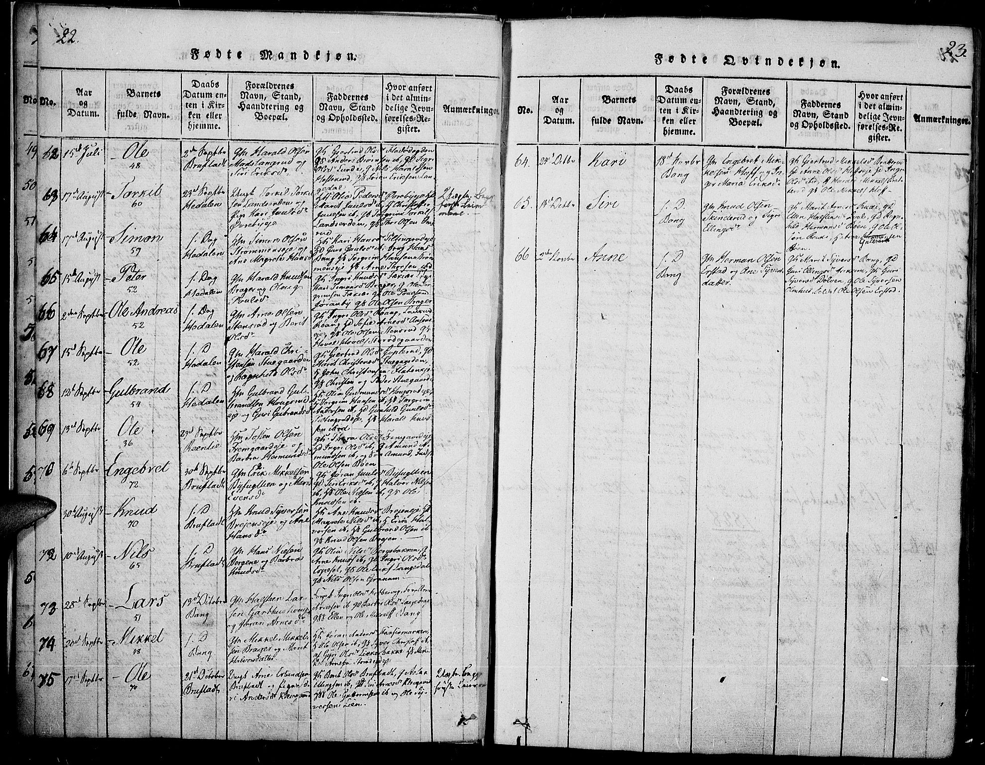 Sør-Aurdal prestekontor, SAH/PREST-128/H/Ha/Haa/L0003: Parish register (official) no. 3, 1825-1840, p. 22-23