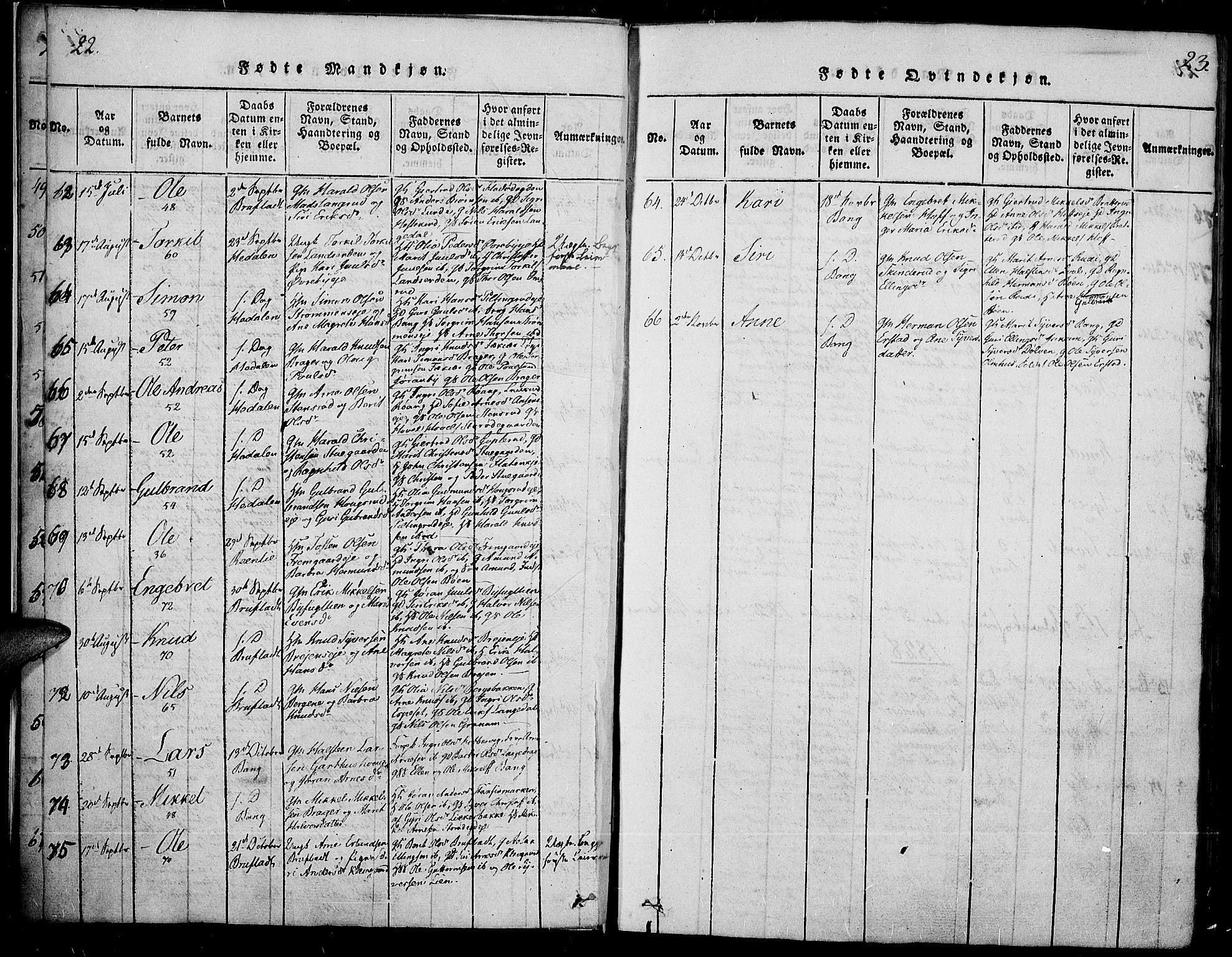 Sør-Aurdal prestekontor, AV/SAH-PREST-128/H/Ha/Haa/L0003: Parish register (official) no. 3, 1825-1840, p. 22-23