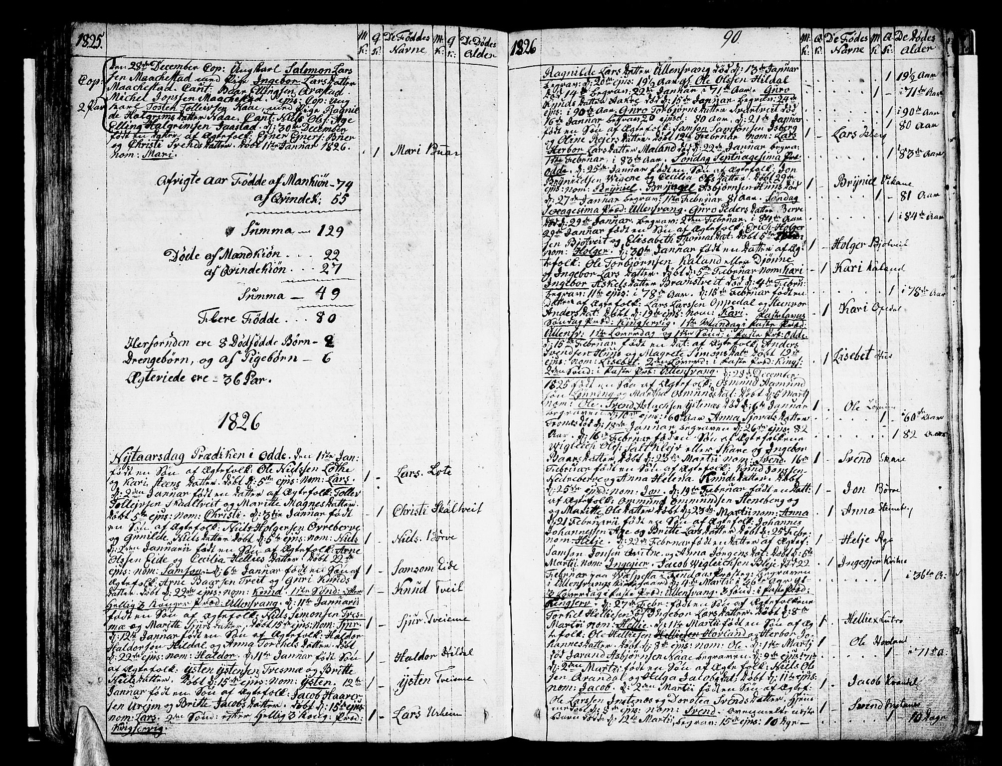 Ullensvang sokneprestembete, SAB/A-78701/H/Haa: Parish register (official) no. A 8, 1804-1835, p. 90