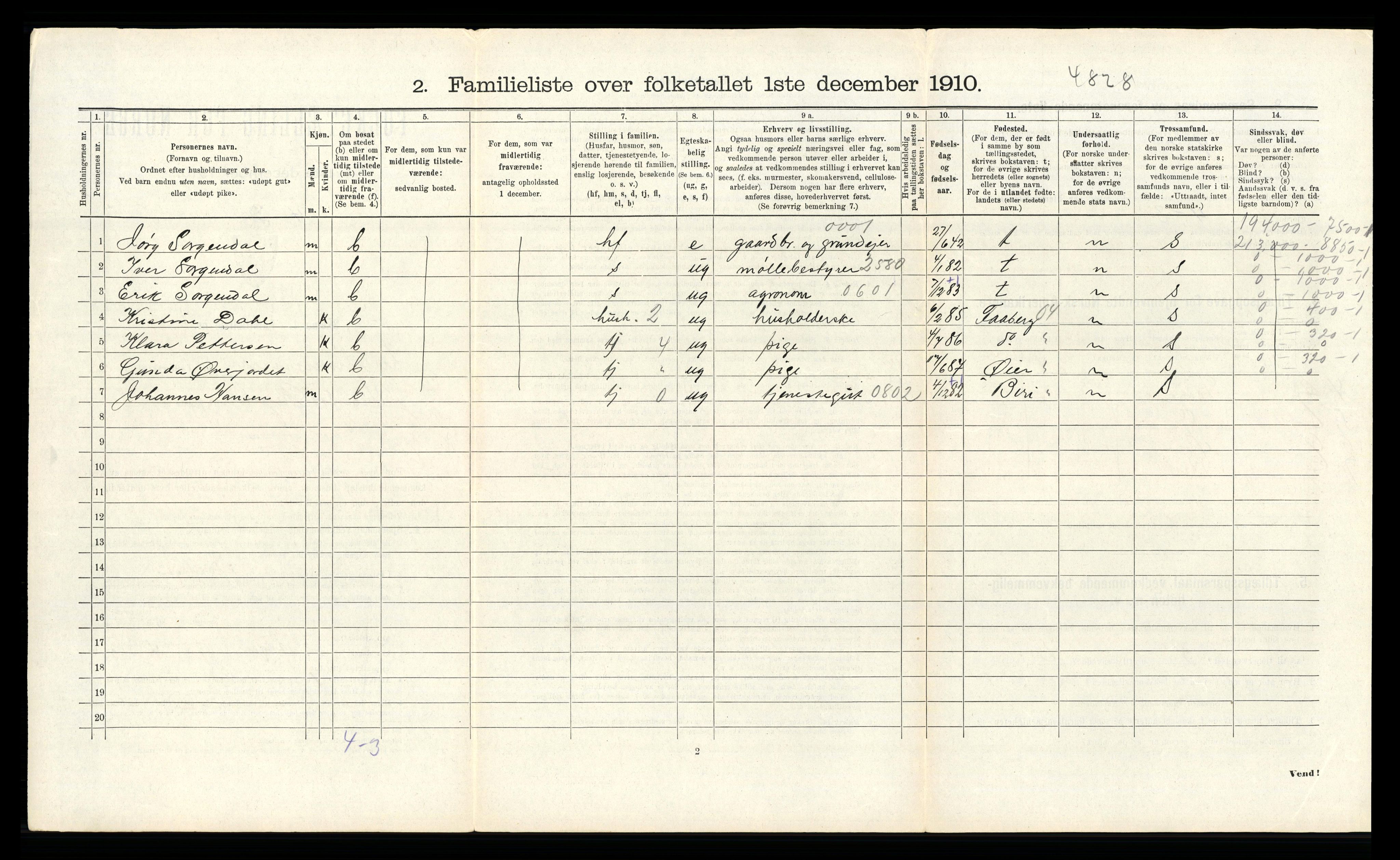 RA, 1910 census for Lillehammer, 1910, p. 1070