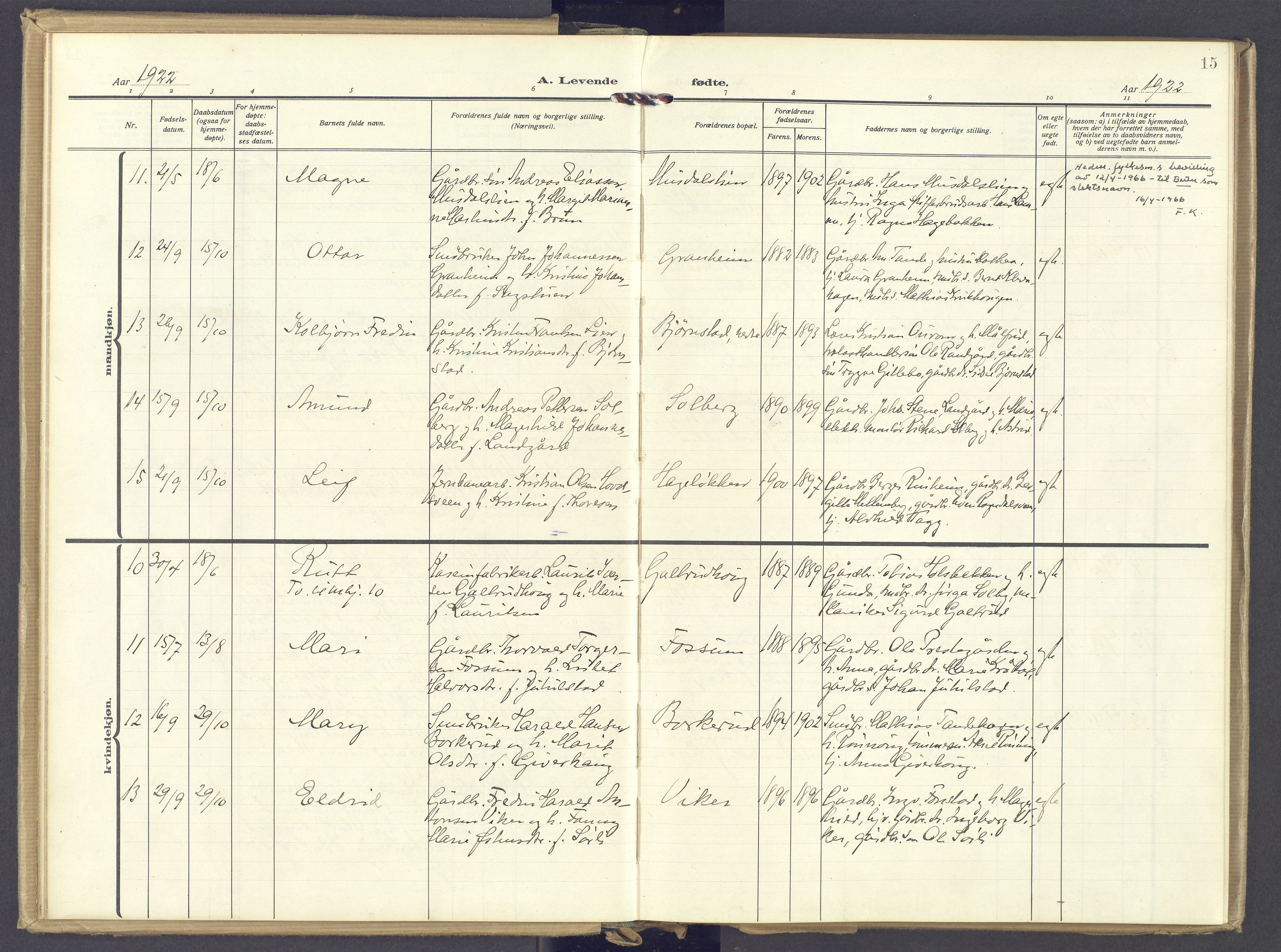 Øyer prestekontor, AV/SAH-PREST-084/H/Ha/Haa/L0014: Parish register (official) no. 14, 1919-1932, p. 15