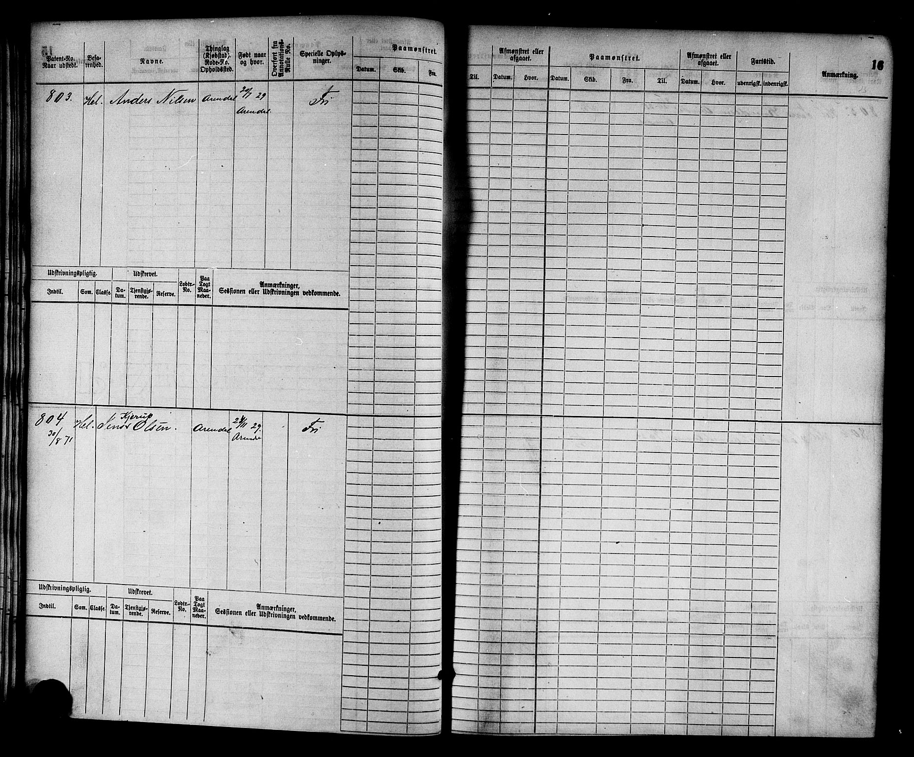 Arendal mønstringskrets, AV/SAK-2031-0012/F/Fb/L0011: Hovedrulle nr 775-1528, S-9, 1868-1885, p. 18