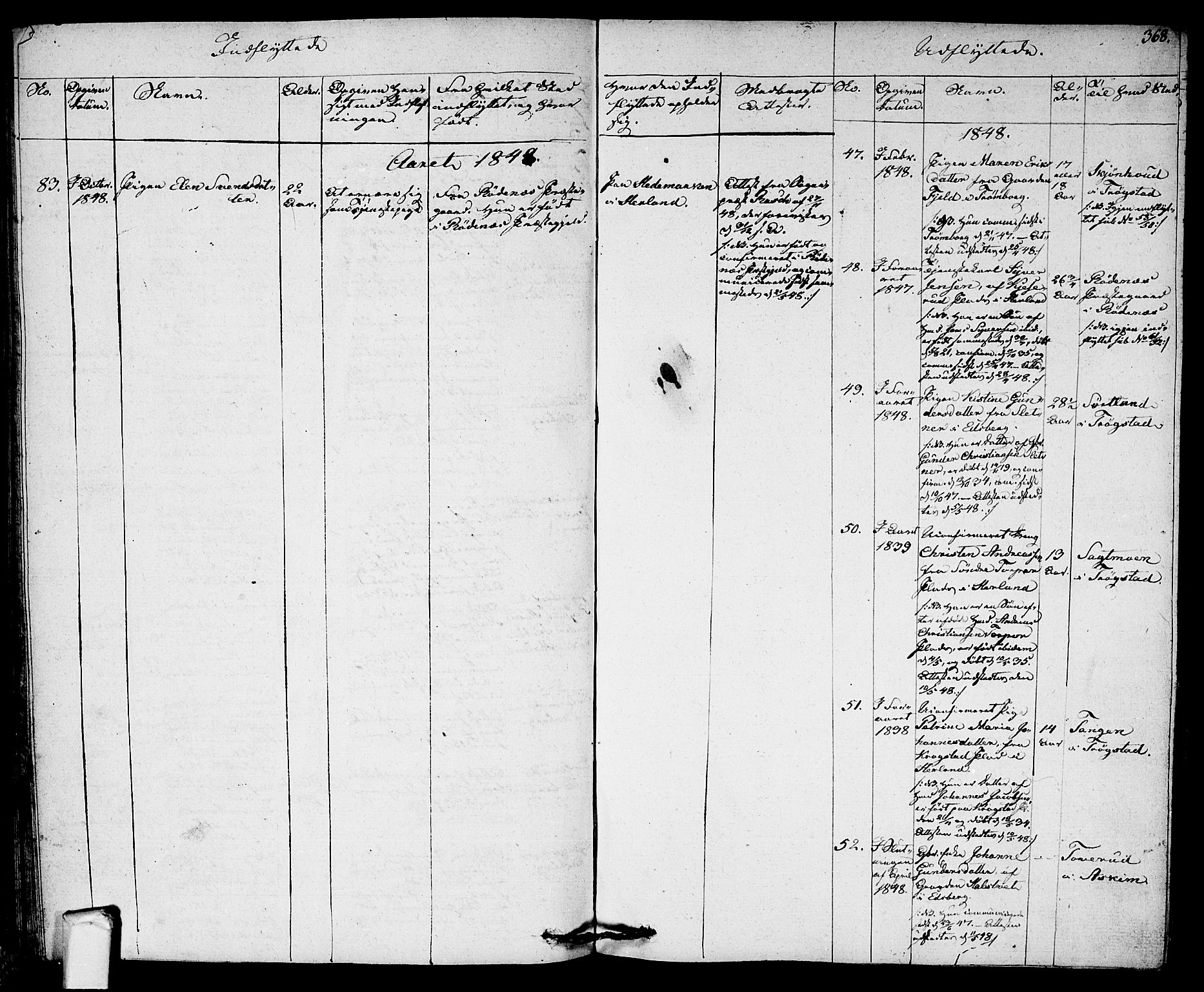 Eidsberg prestekontor Kirkebøker, AV/SAO-A-10905/F/Fa/L0008: Parish register (official) no. I 8, 1832-1848, p. 368
