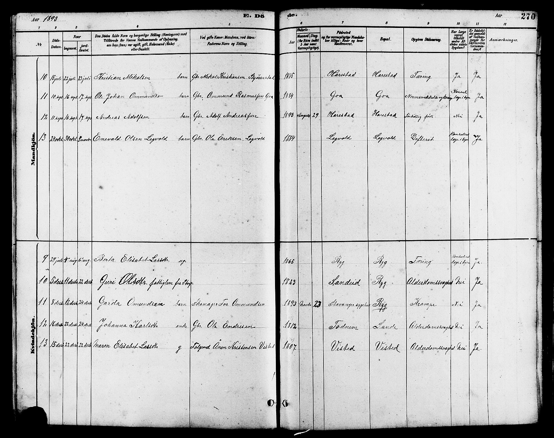 Hetland sokneprestkontor, SAST/A-101826/30/30BB/L0006: Parish register (copy) no. B 6, 1878-1921, p. 270