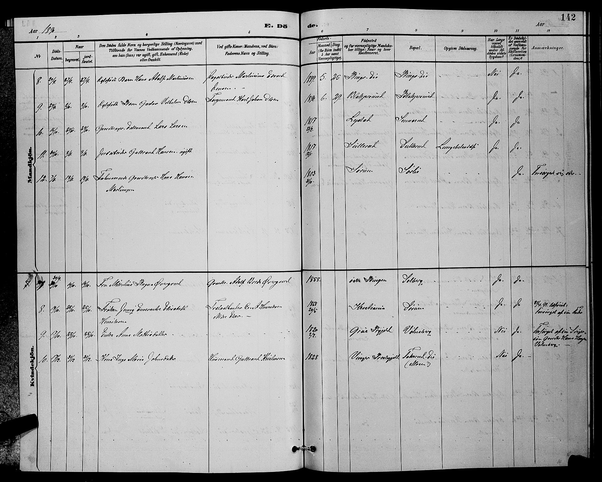 Sørum prestekontor Kirkebøker, AV/SAO-A-10303/G/Ga/L0005: Parish register (copy) no. I 5.1, 1886-1894, p. 143