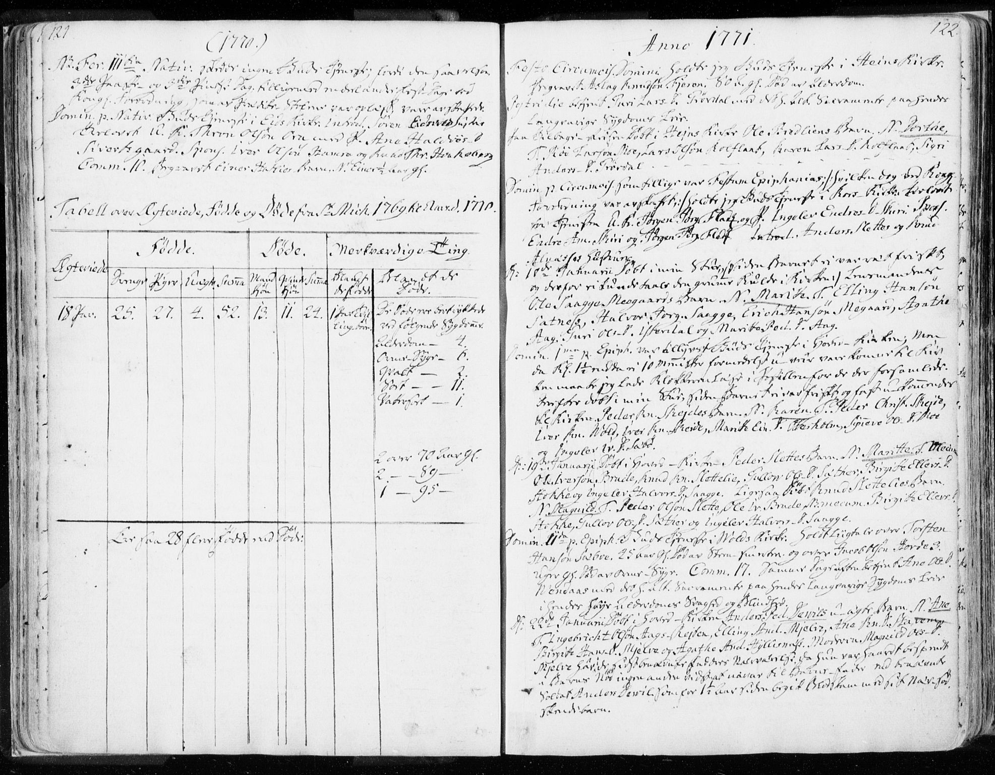 Ministerialprotokoller, klokkerbøker og fødselsregistre - Møre og Romsdal, SAT/A-1454/544/L0569: Parish register (official) no. 544A02, 1764-1806, p. 121-122