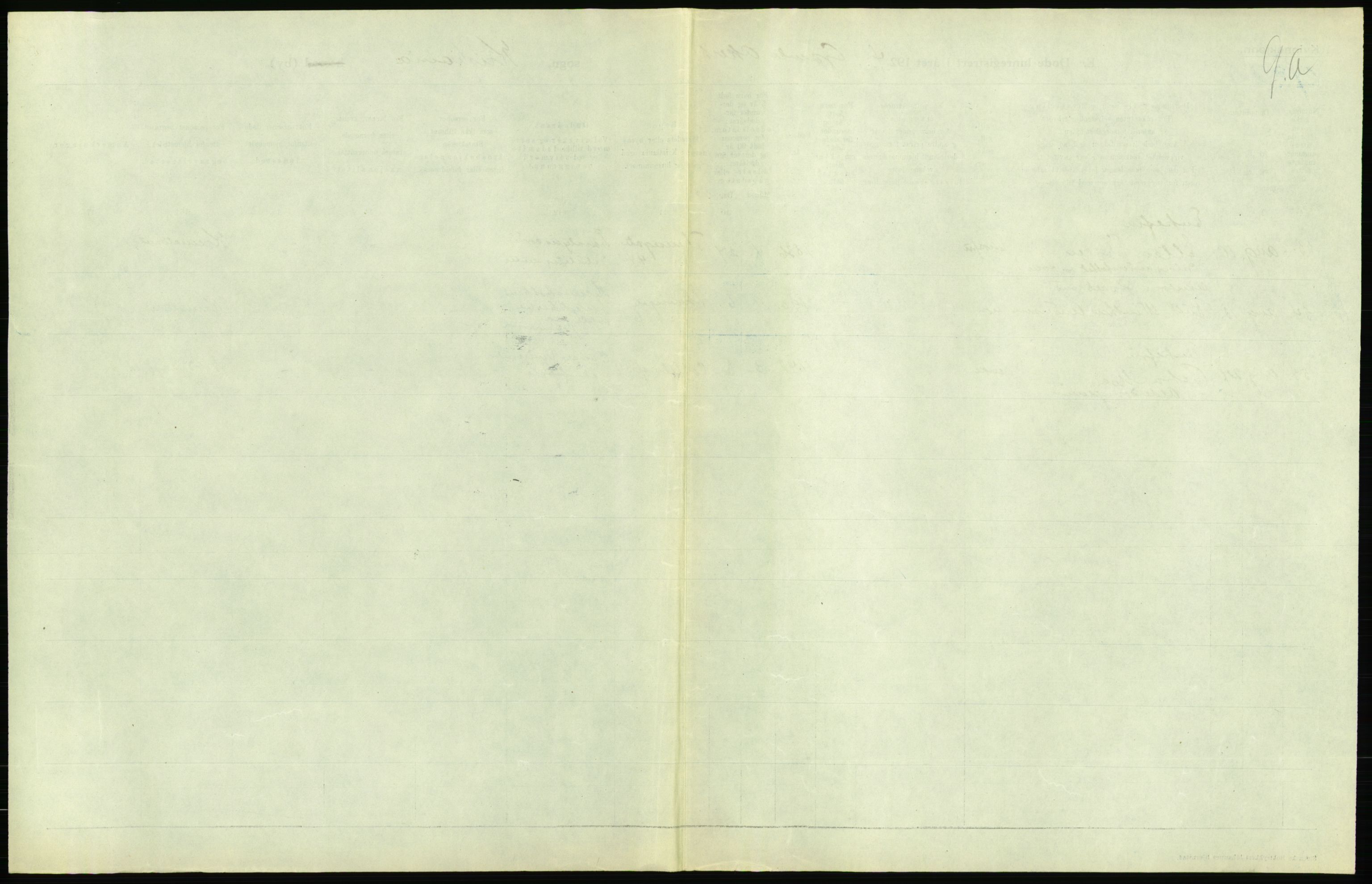 Statistisk sentralbyrå, Sosiodemografiske emner, Befolkning, AV/RA-S-2228/D/Df/Dfc/Dfcd/L0009: Kristiania: Døde kvinner, dødfødte, 1924, p. 207