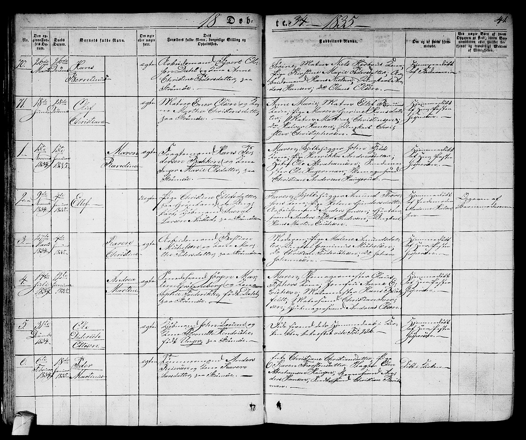 Strømsø kirkebøker, AV/SAKO-A-246/F/Fa/L0012: Parish register (official) no. I 12, 1830-1847, p. 41