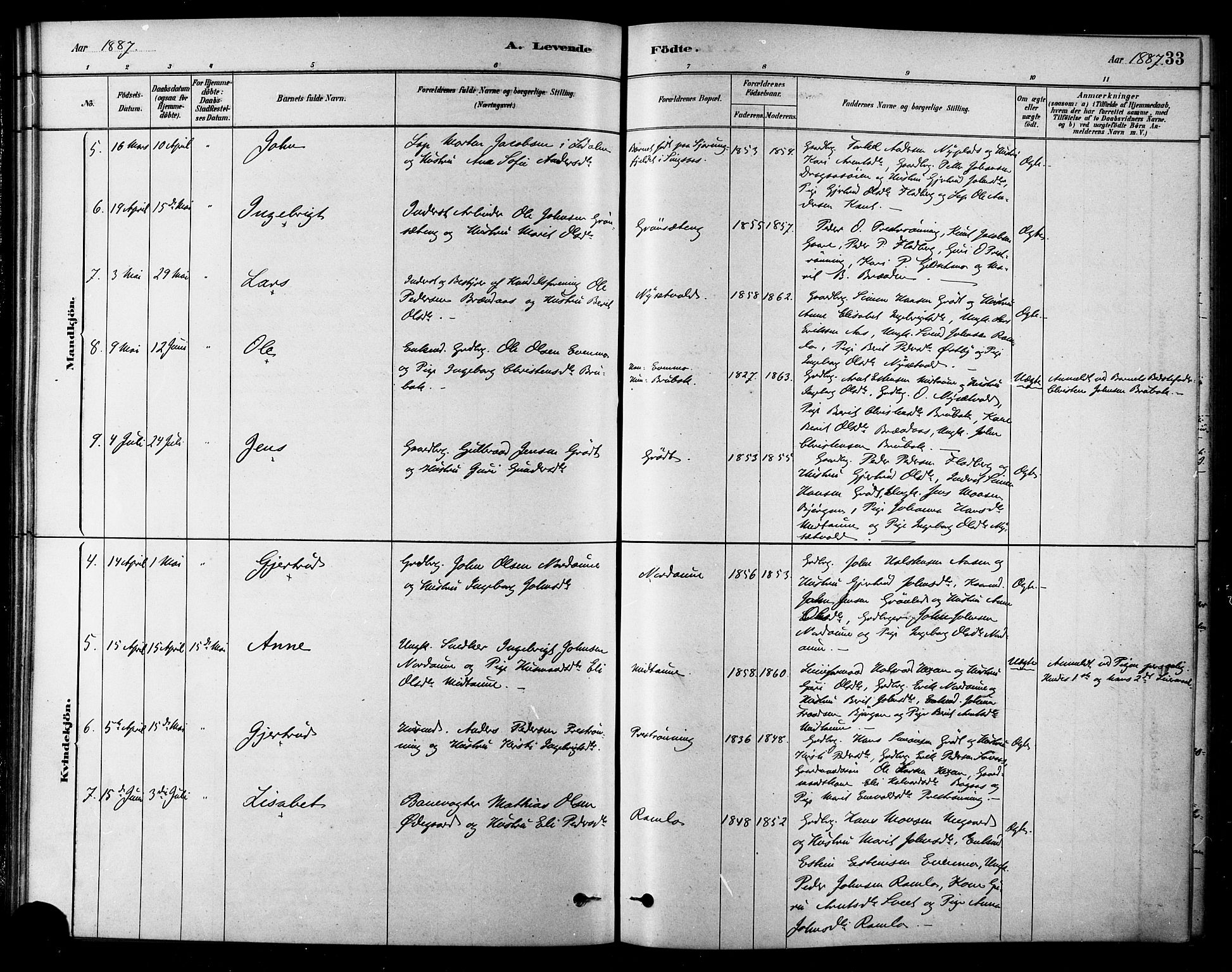 Ministerialprotokoller, klokkerbøker og fødselsregistre - Sør-Trøndelag, SAT/A-1456/685/L0972: Parish register (official) no. 685A09, 1879-1890, p. 33