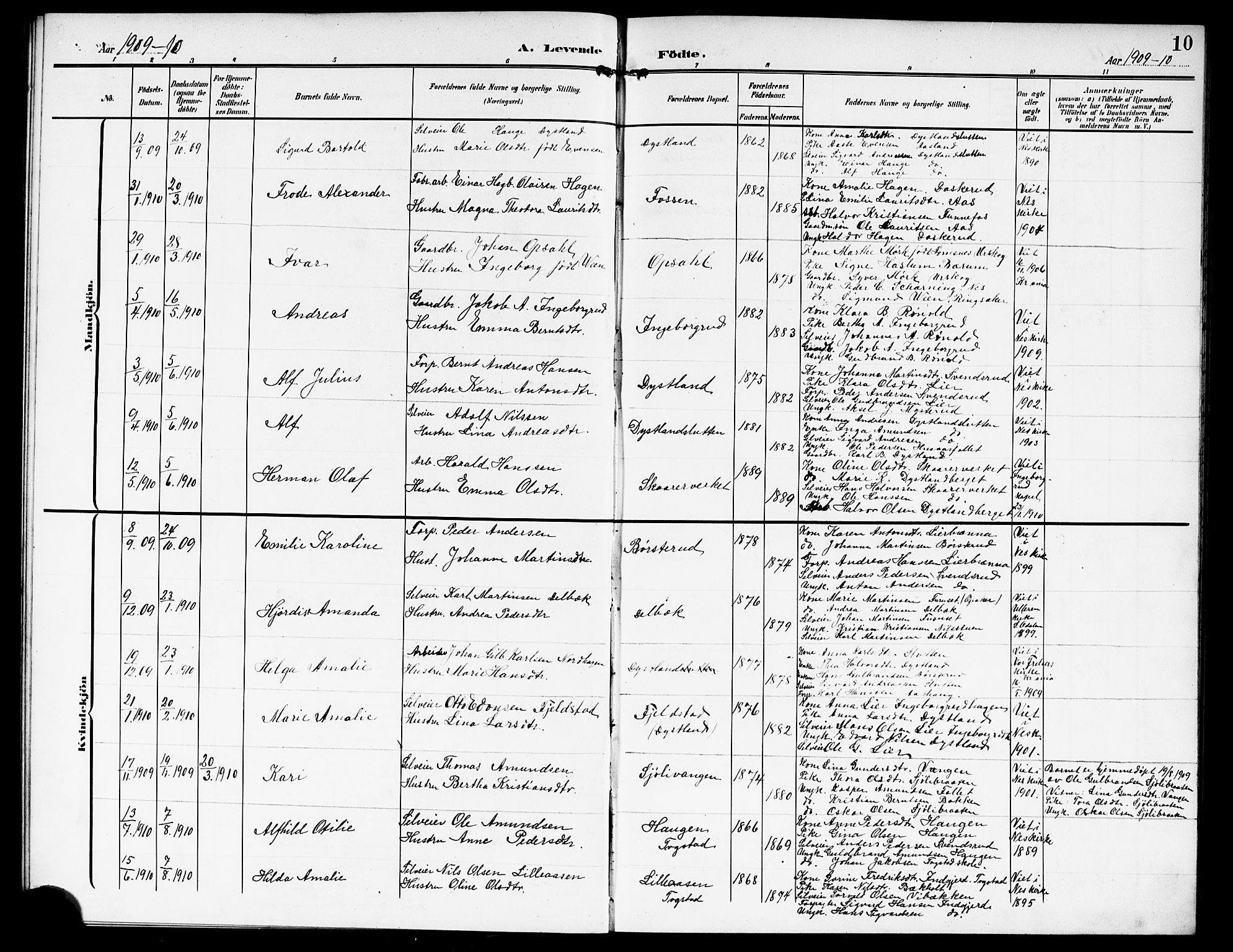 Nes prestekontor Kirkebøker, AV/SAO-A-10410/G/Gd/L0001: Parish register (copy) no. IV 1, 1907-1922, p. 10