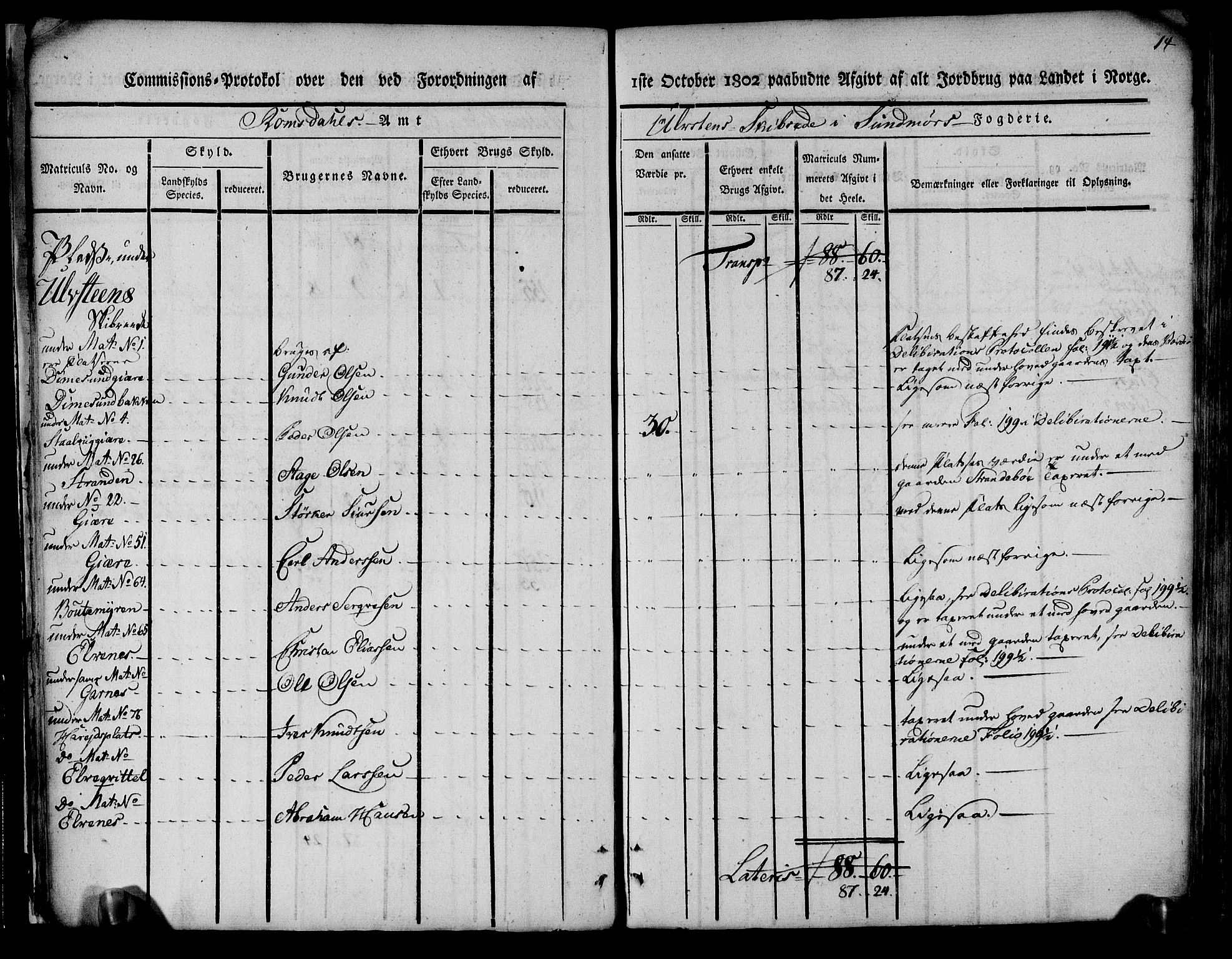 Rentekammeret inntil 1814, Realistisk ordnet avdeling, AV/RA-EA-4070/N/Ne/Nea/L0124: Sunnmøre fogderi. Kommisjonsprotokoll for fogderiets søndre del - Ulstein, Nærøy, Rovde, Vanylven, Volda, Ørsta og Hjørundfjord skipreider, 1803, p. 16