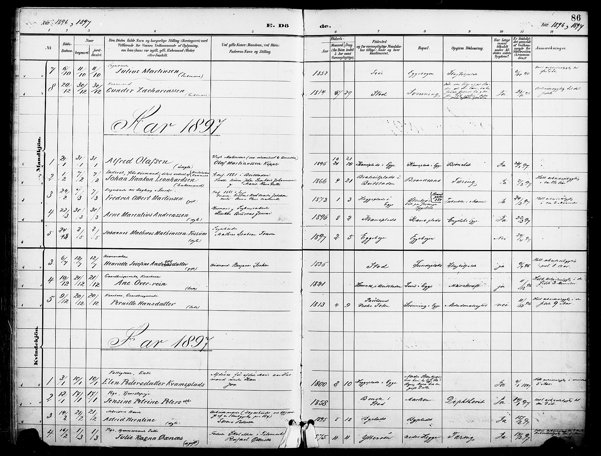 Ministerialprotokoller, klokkerbøker og fødselsregistre - Nord-Trøndelag, SAT/A-1458/740/L0379: Parish register (official) no. 740A02, 1895-1907, p. 86
