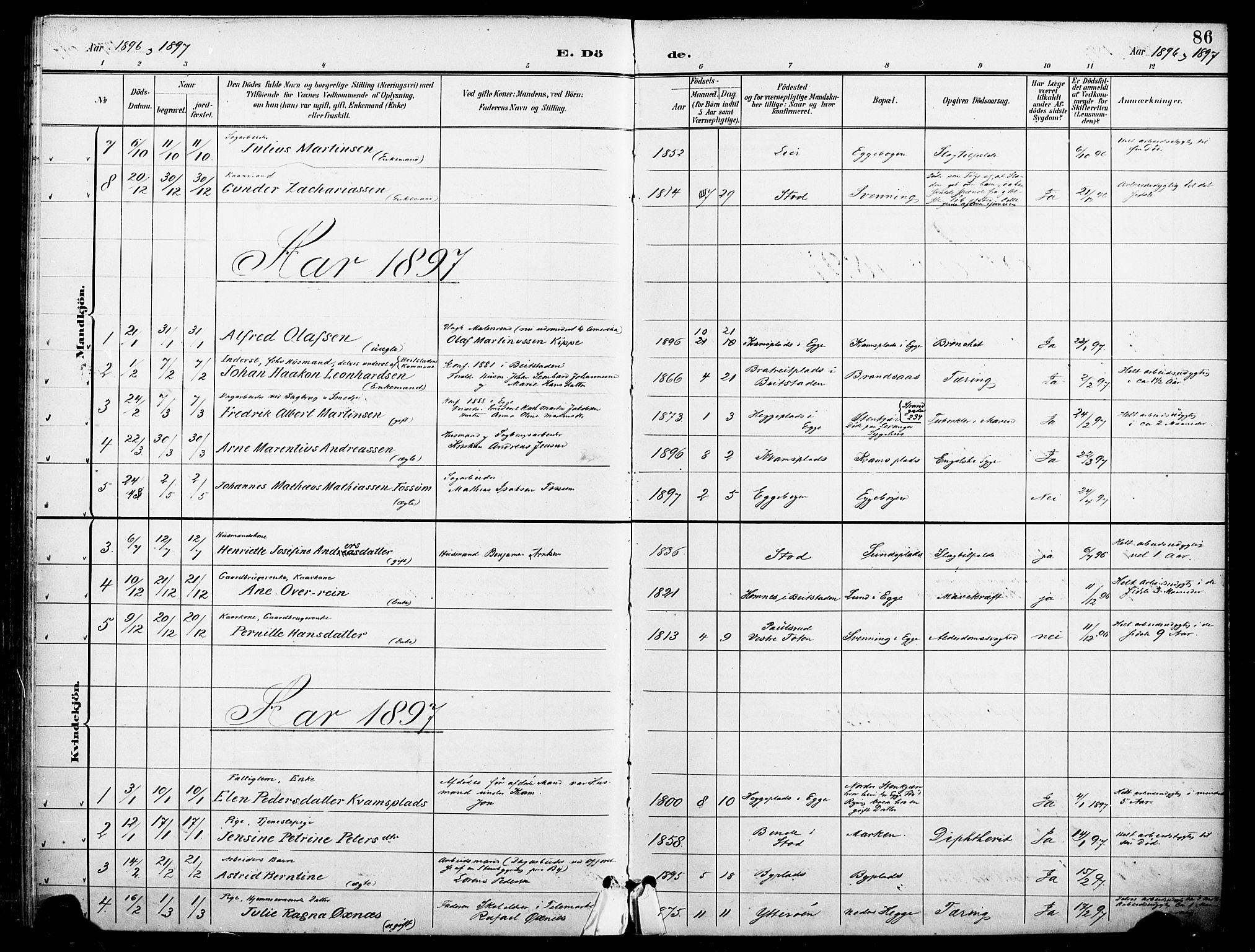 Ministerialprotokoller, klokkerbøker og fødselsregistre - Nord-Trøndelag, AV/SAT-A-1458/740/L0379: Parish register (official) no. 740A02, 1895-1907, p. 86