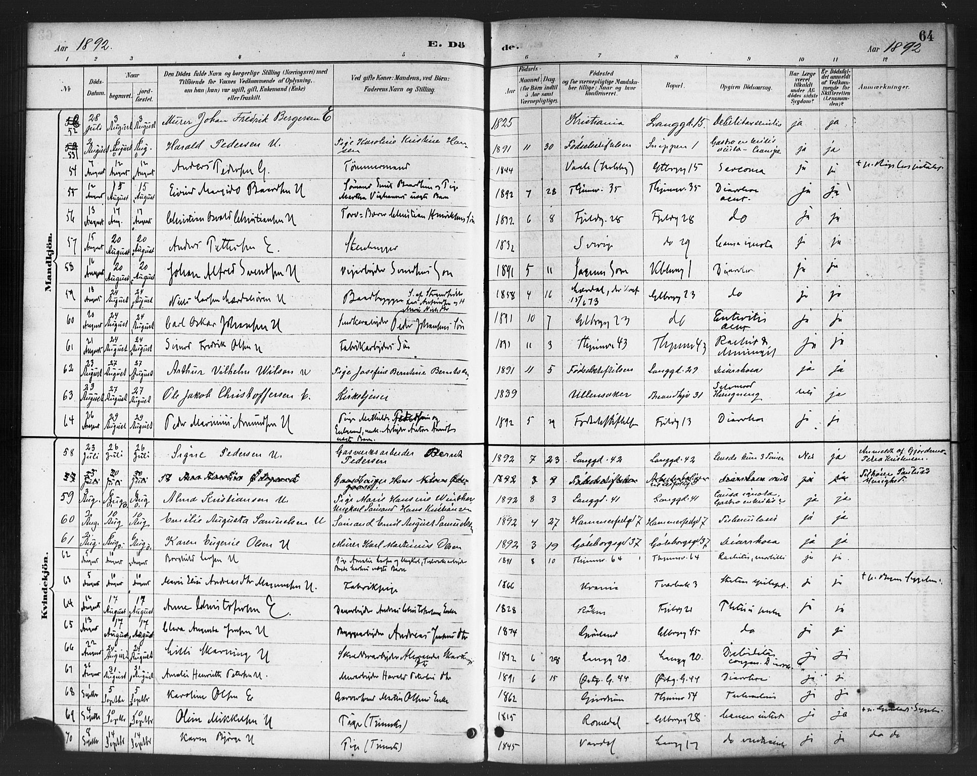 Petrus prestekontor Kirkebøker, AV/SAO-A-10872/F/Fa/L0003: Parish register (official) no. I 3, 1885-1903, p. 64