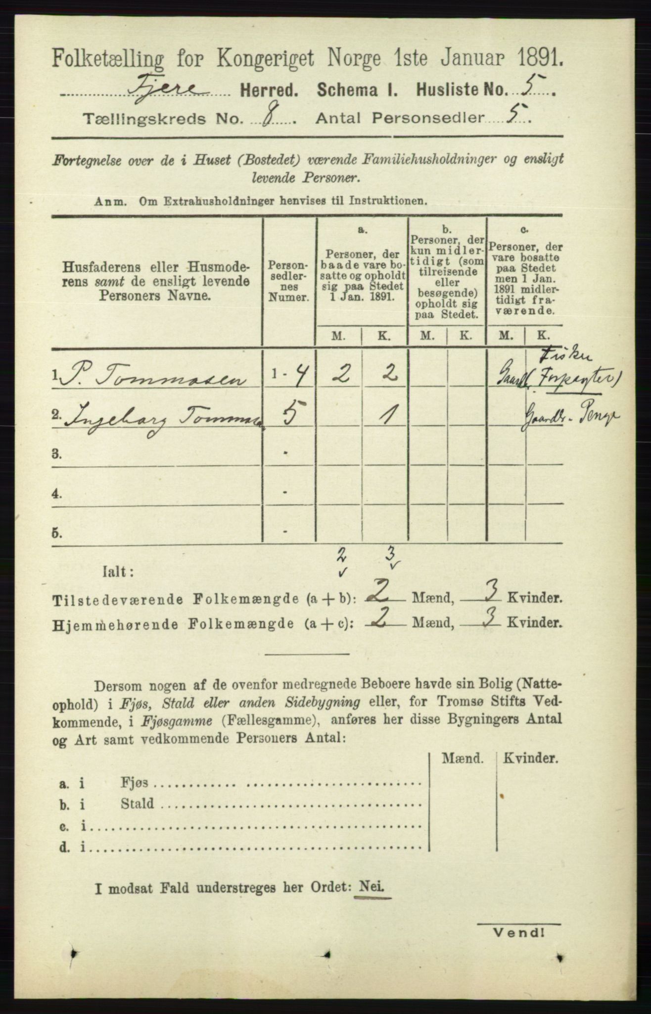 RA, 1891 census for 0923 Fjære, 1891, p. 3682