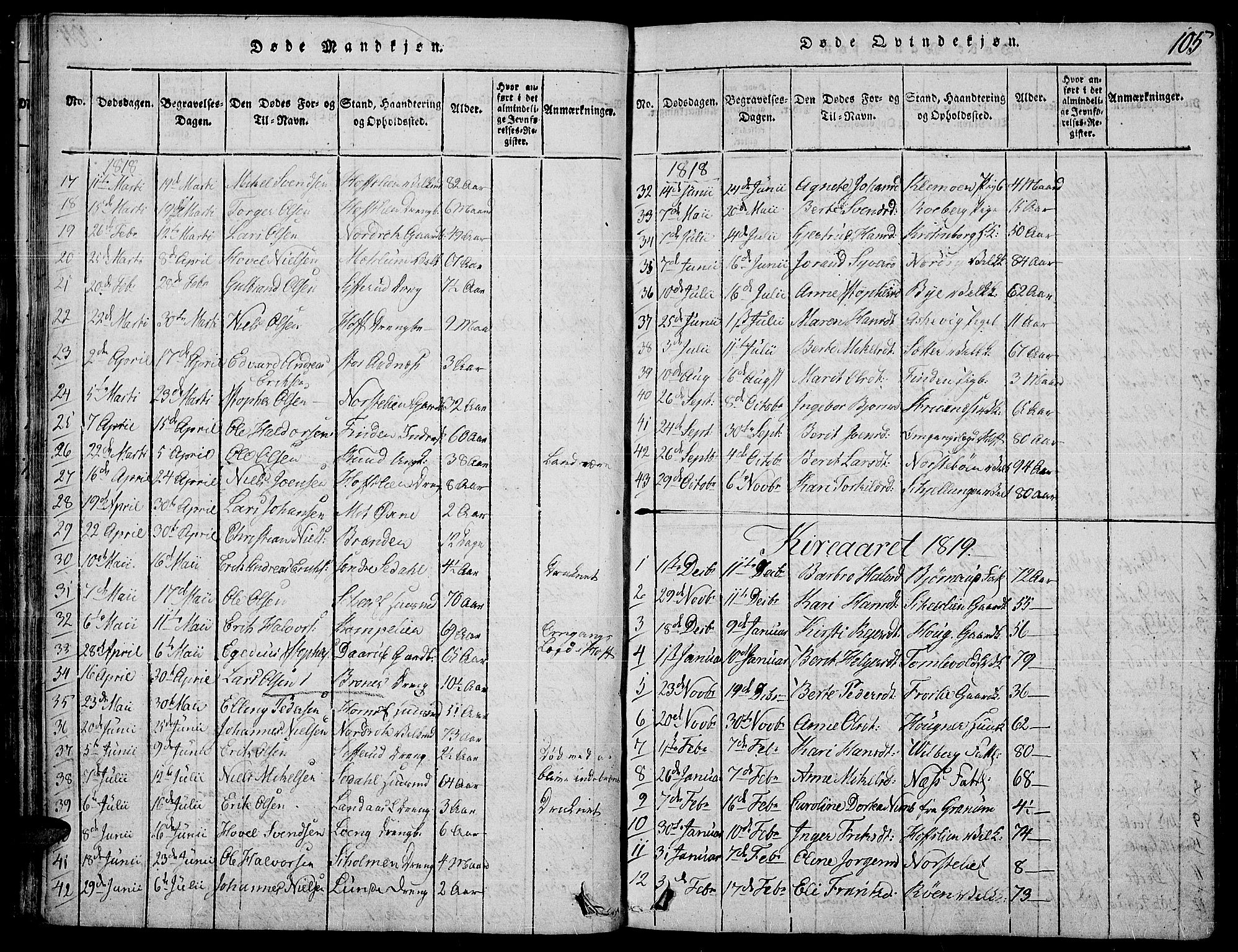 Land prestekontor, SAH/PREST-120/H/Ha/Haa/L0007: Parish register (official) no. 7, 1814-1830, p. 105
