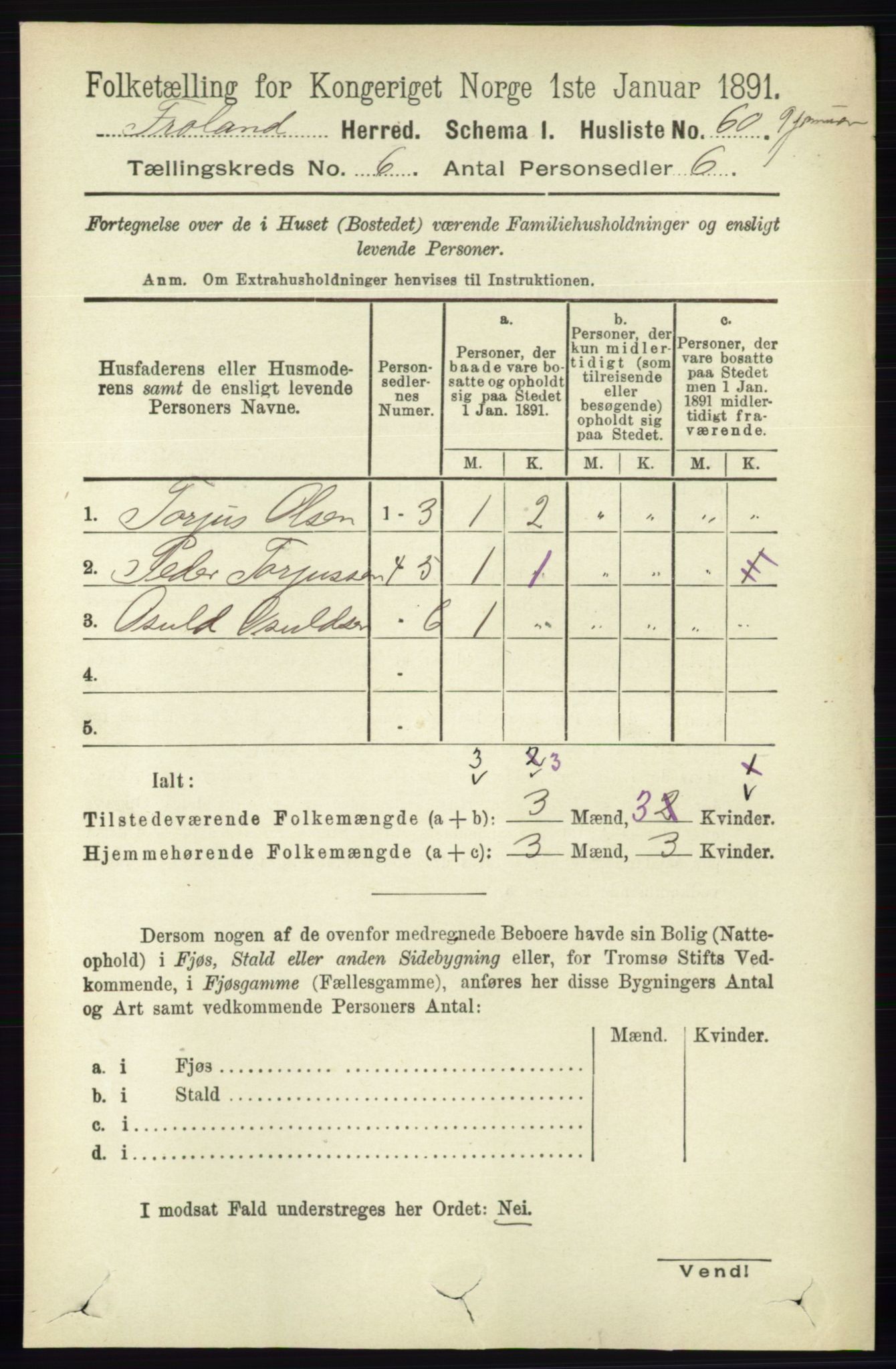 RA, 1891 census for 0919 Froland, 1891, p. 2192