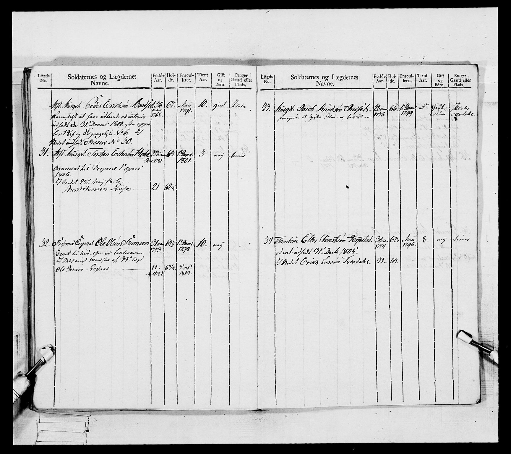 Generalitets- og kommissariatskollegiet, Det kongelige norske kommissariatskollegium, AV/RA-EA-5420/E/Eh/L0082: 2. Trondheimske nasjonale infanteriregiment, 1804, p. 110