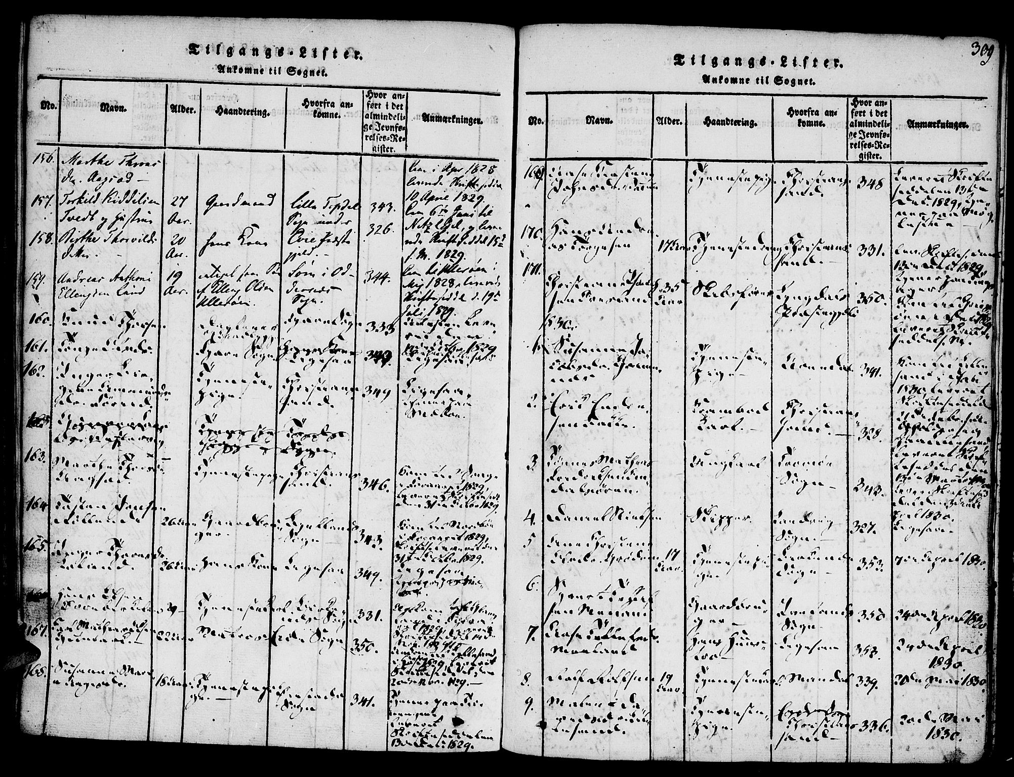 Vestre Moland sokneprestkontor, SAK/1111-0046/F/Fa/Fab/L0003: Parish register (official) no. A 3, 1816-1843, p. 309
