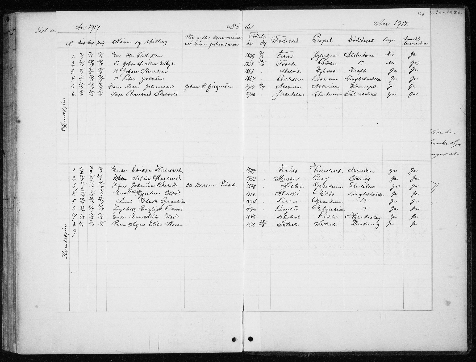 Ministerialprotokoller, klokkerbøker og fødselsregistre - Nord-Trøndelag, AV/SAT-A-1458/710/L0096: Parish register (copy) no. 710C01, 1892-1925, p. 160