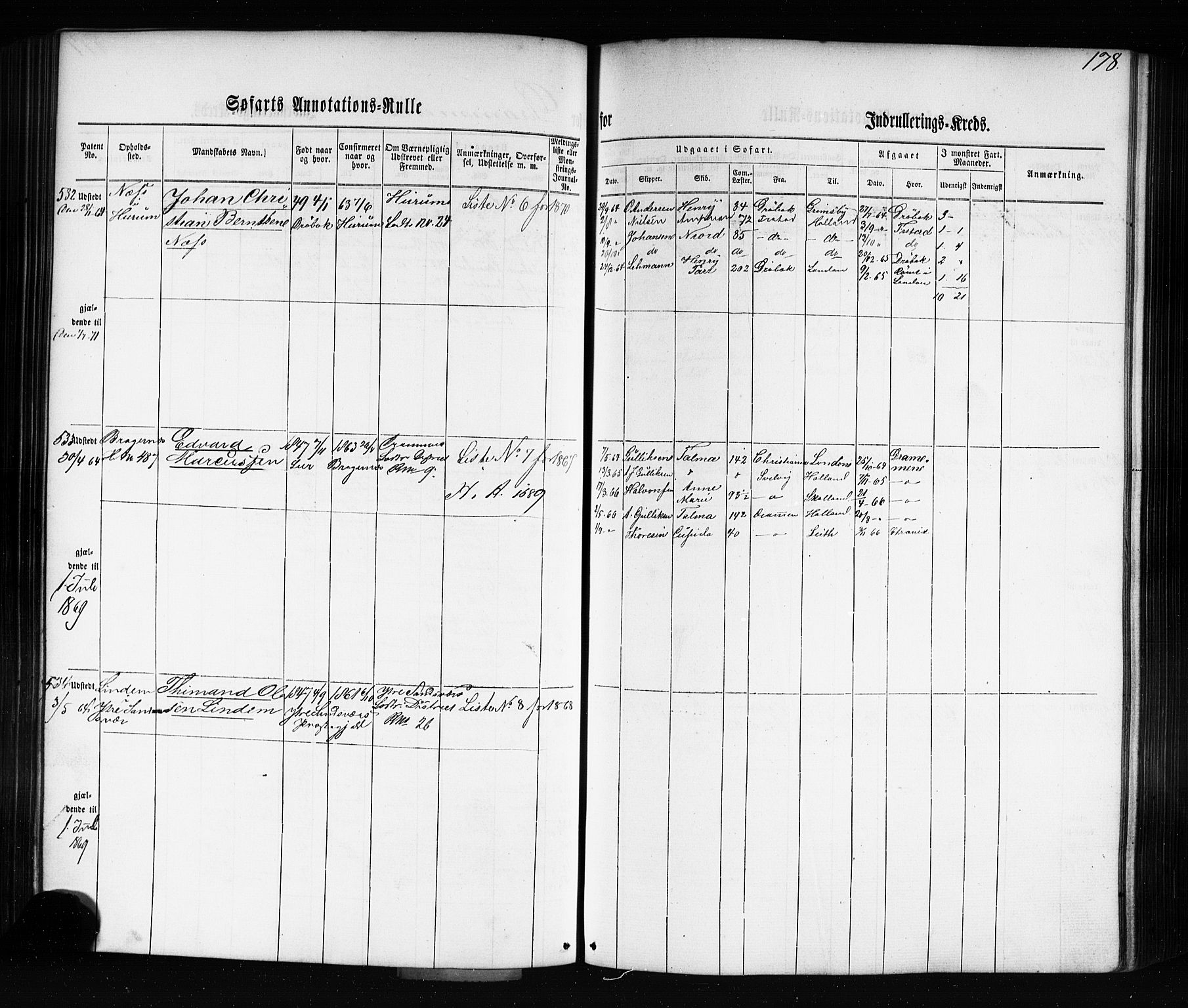 Drammen innrulleringsdistrikt, AV/SAKO-A-781/F/Fb/L0002: Annotasjonsrulle, 1860-1868, p. 190