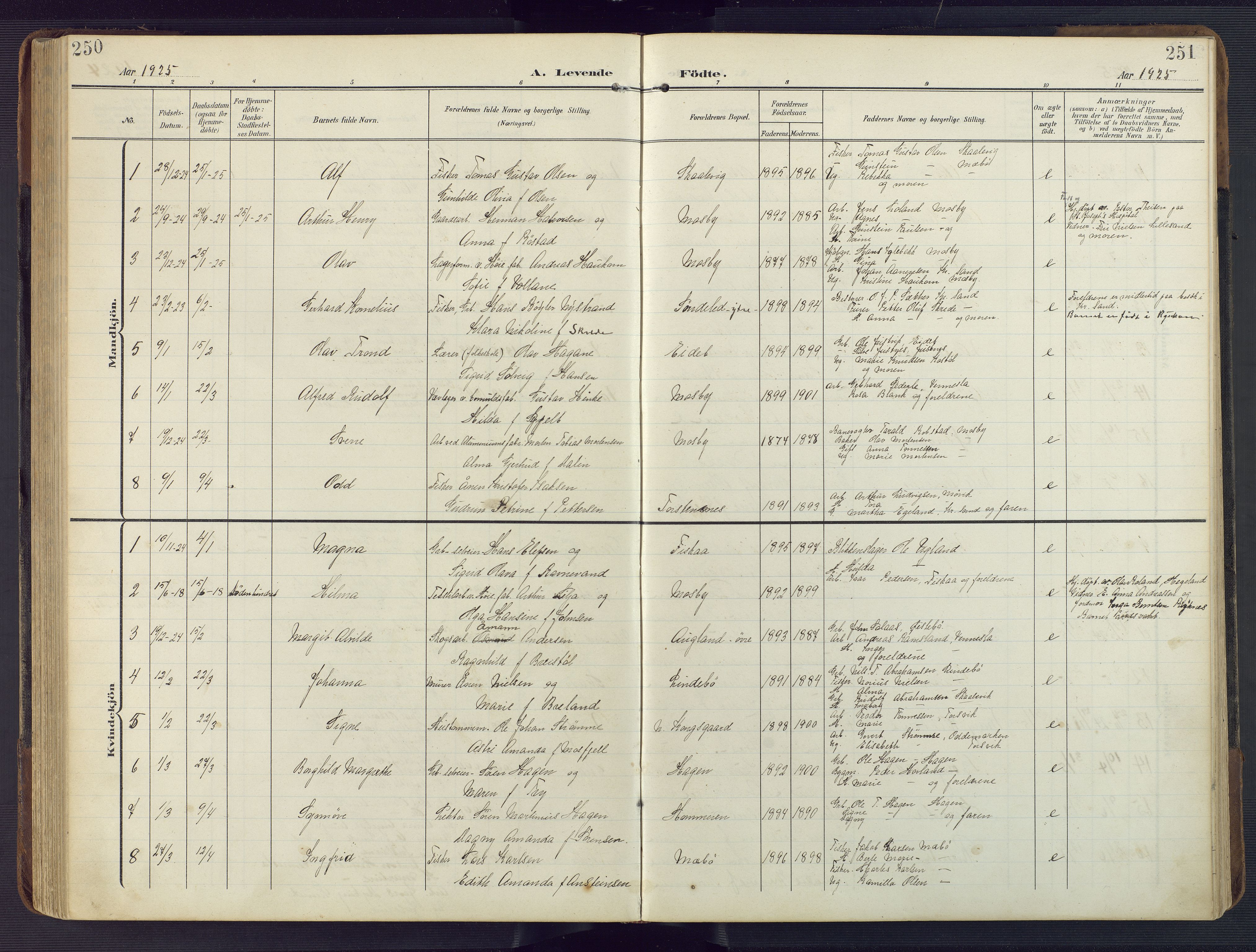Oddernes sokneprestkontor, SAK/1111-0033/F/Fb/Fba/L0010: Parish register (copy) no. B 10, 1907-1941, p. 250-251